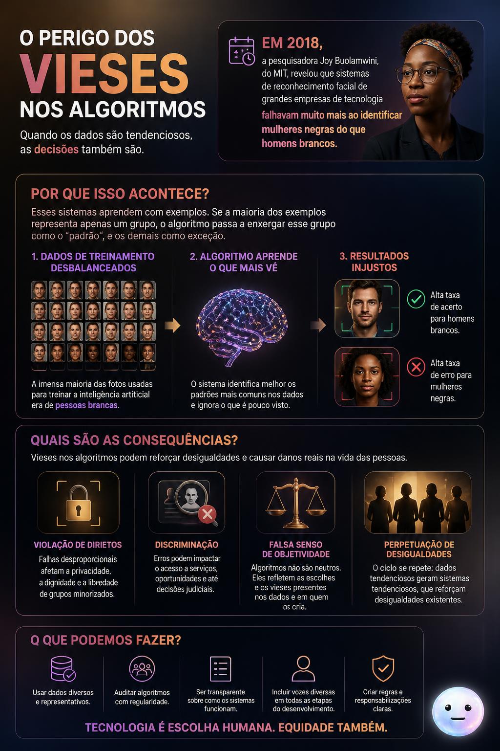 O perigo dos vieses nos algoritmos