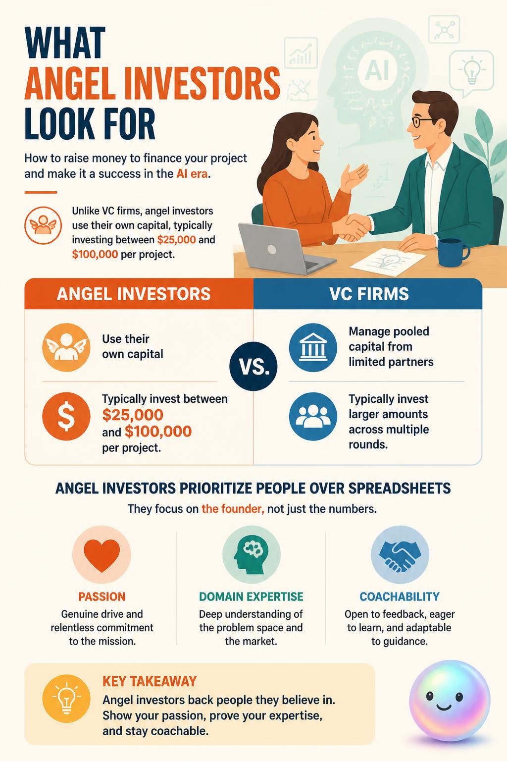 What angel investors look for
