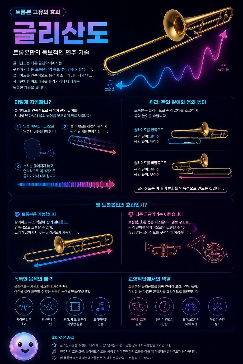 트롬본 고유의 효과 글리산도