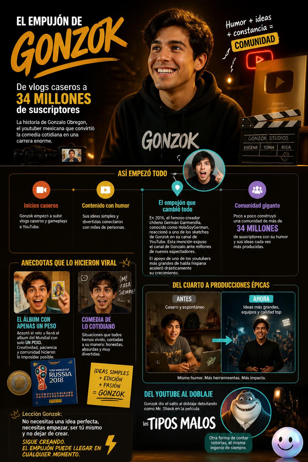 El empujón de HolaSoyGerman