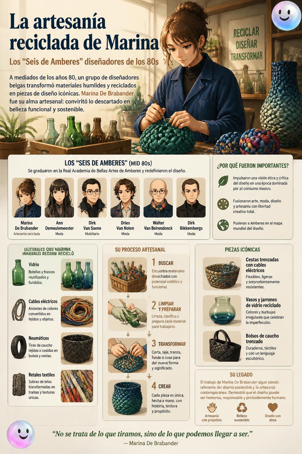 La artesanía reciclada de Marina