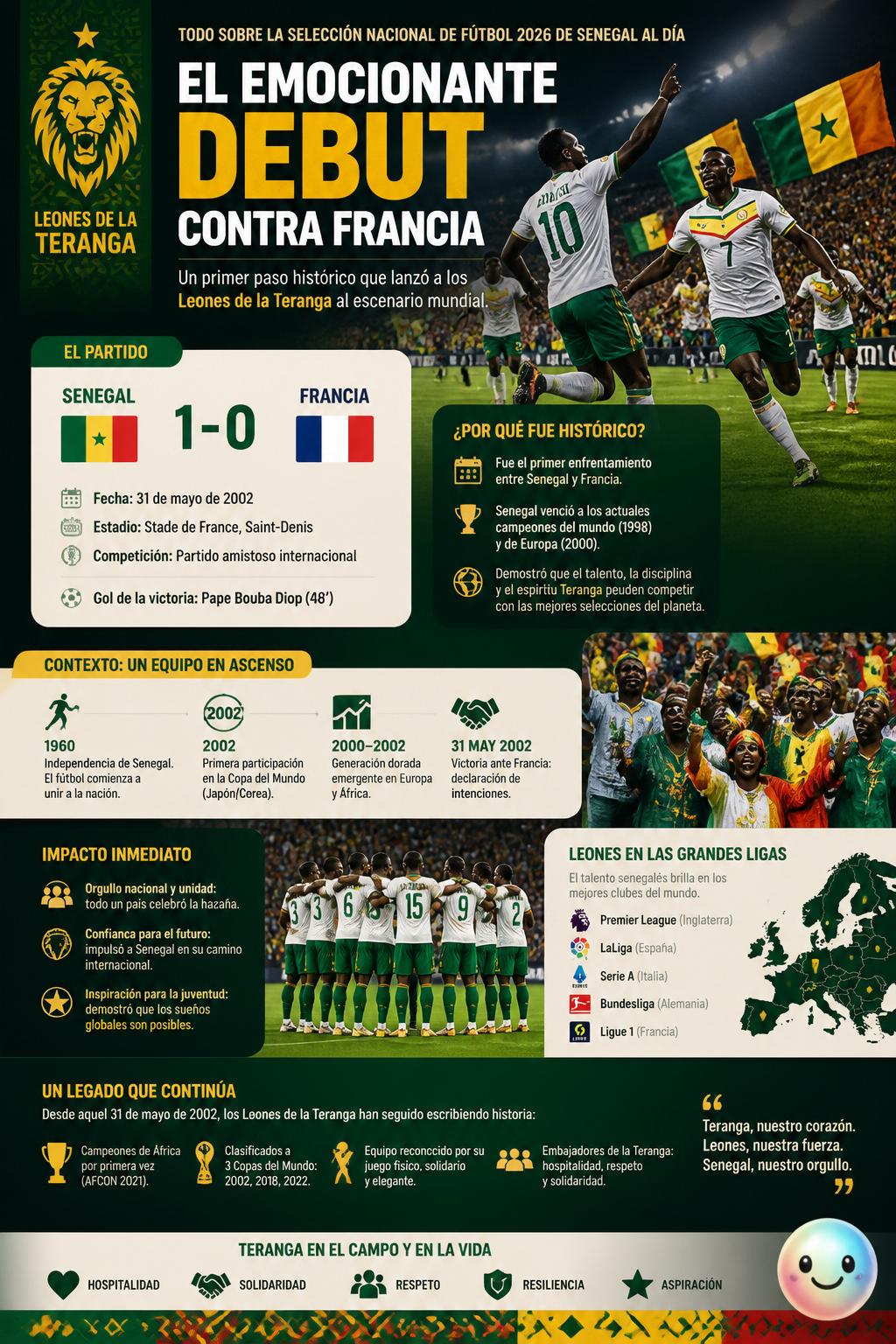 El emocionante debut contra Francia