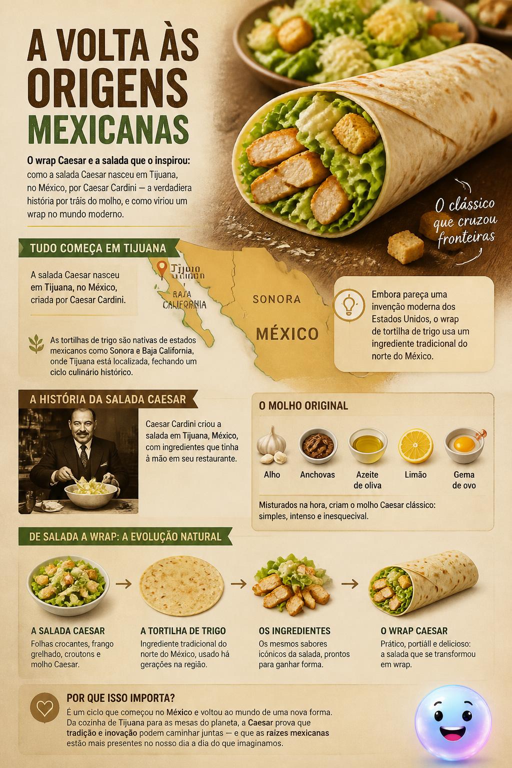 A volta às origens mexicanas