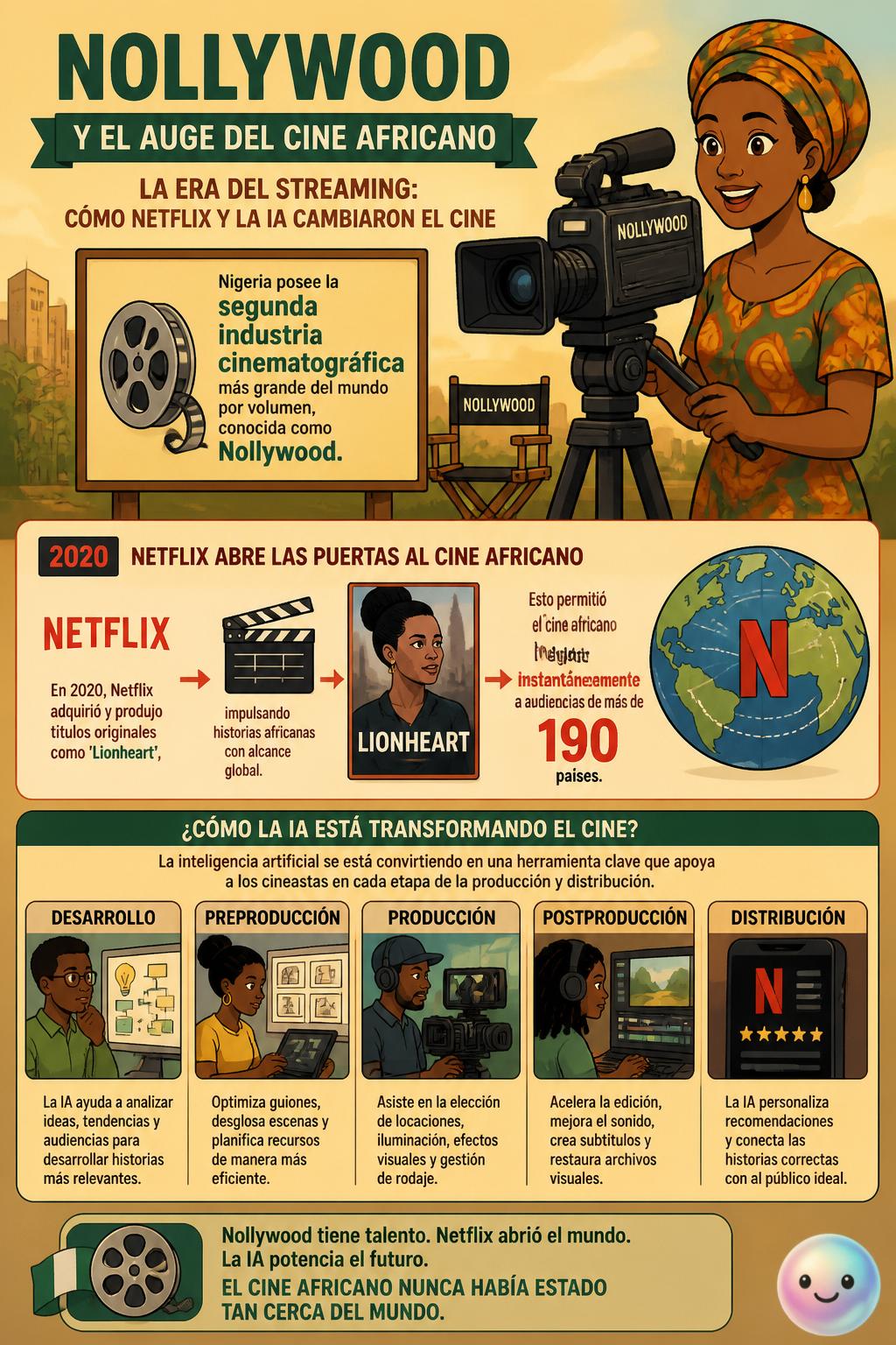 Nollywood y el auge del cine africano