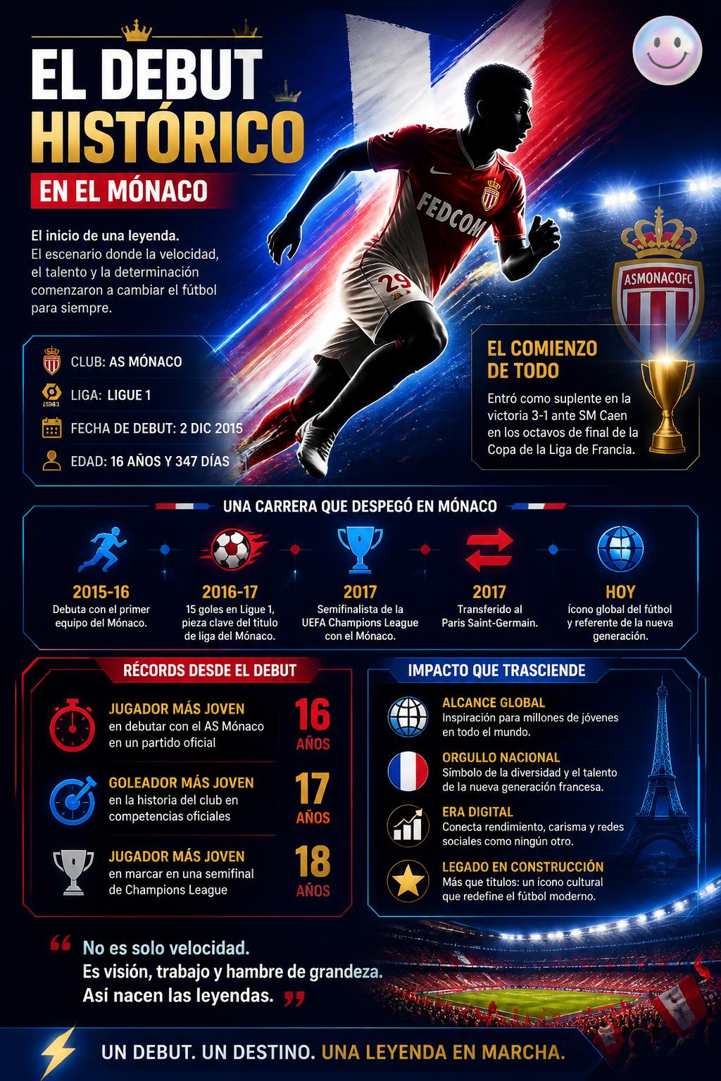 El debut histórico en el Mónaco