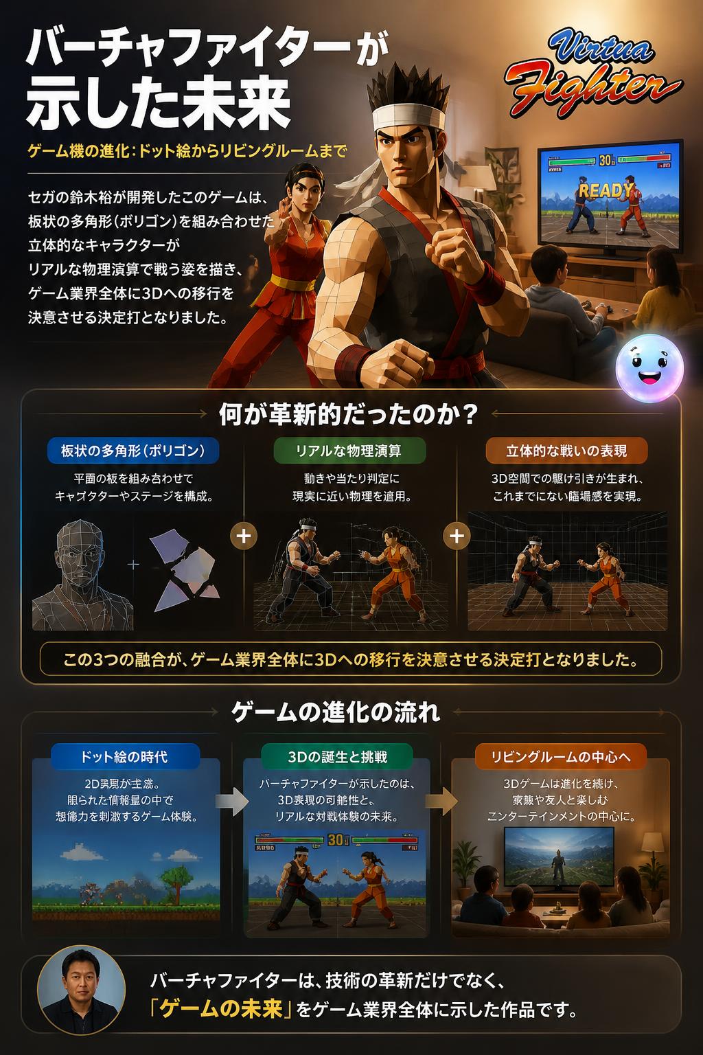 バーチャファイターが示した未来