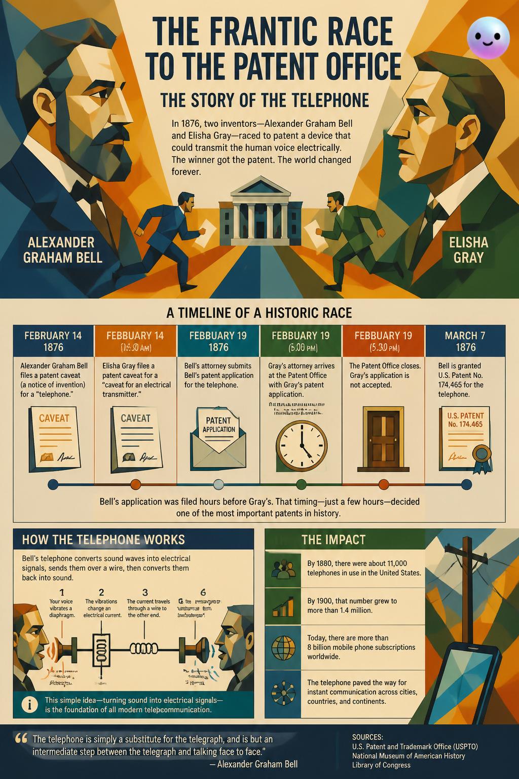The frantic race to the patent office