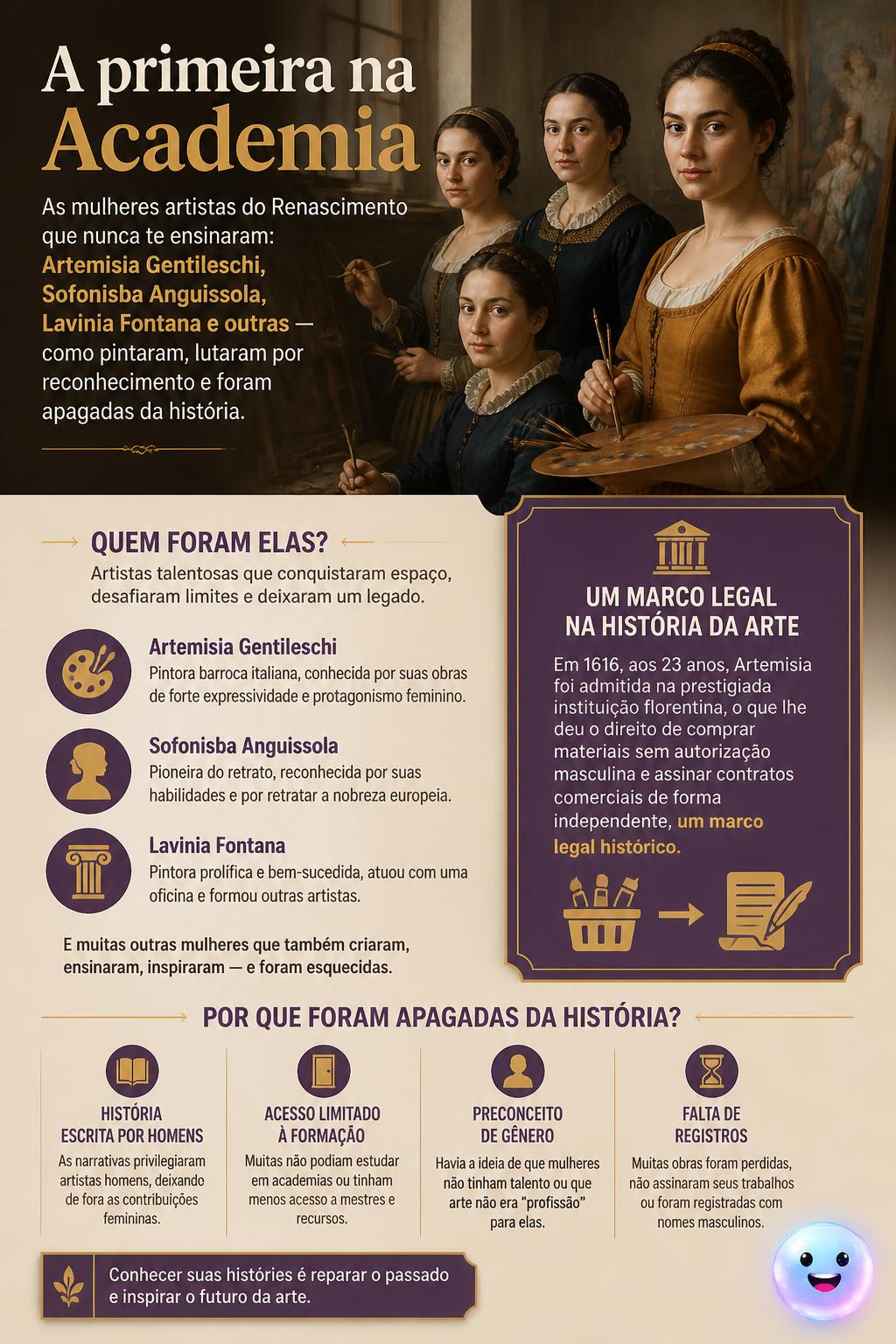 A primeira na Academia