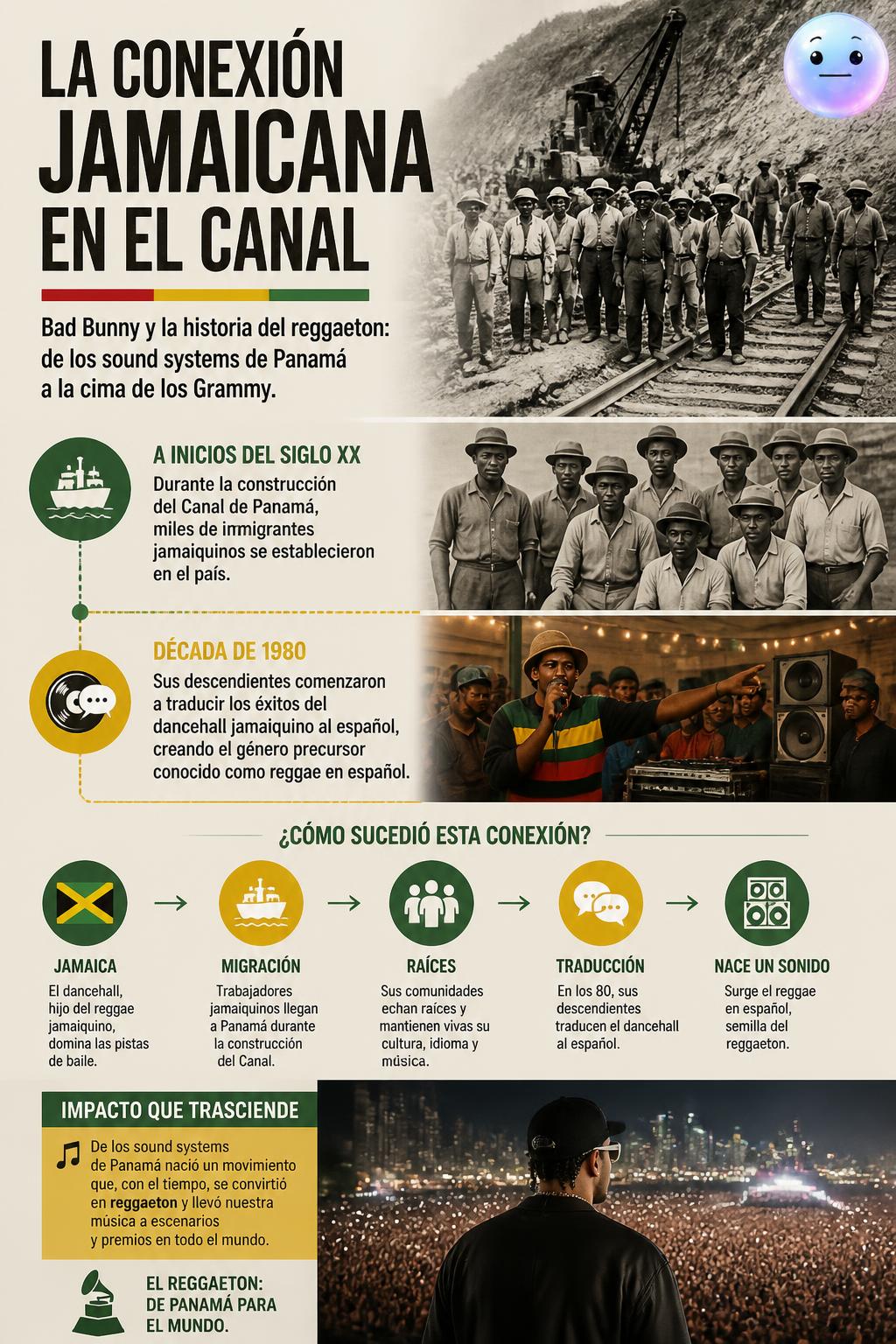 La conexión jamaiquina en el canal