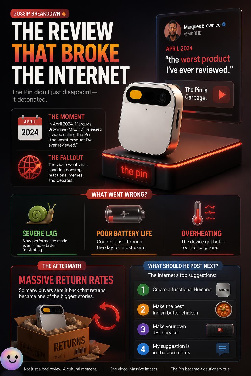 The review that broke the internet