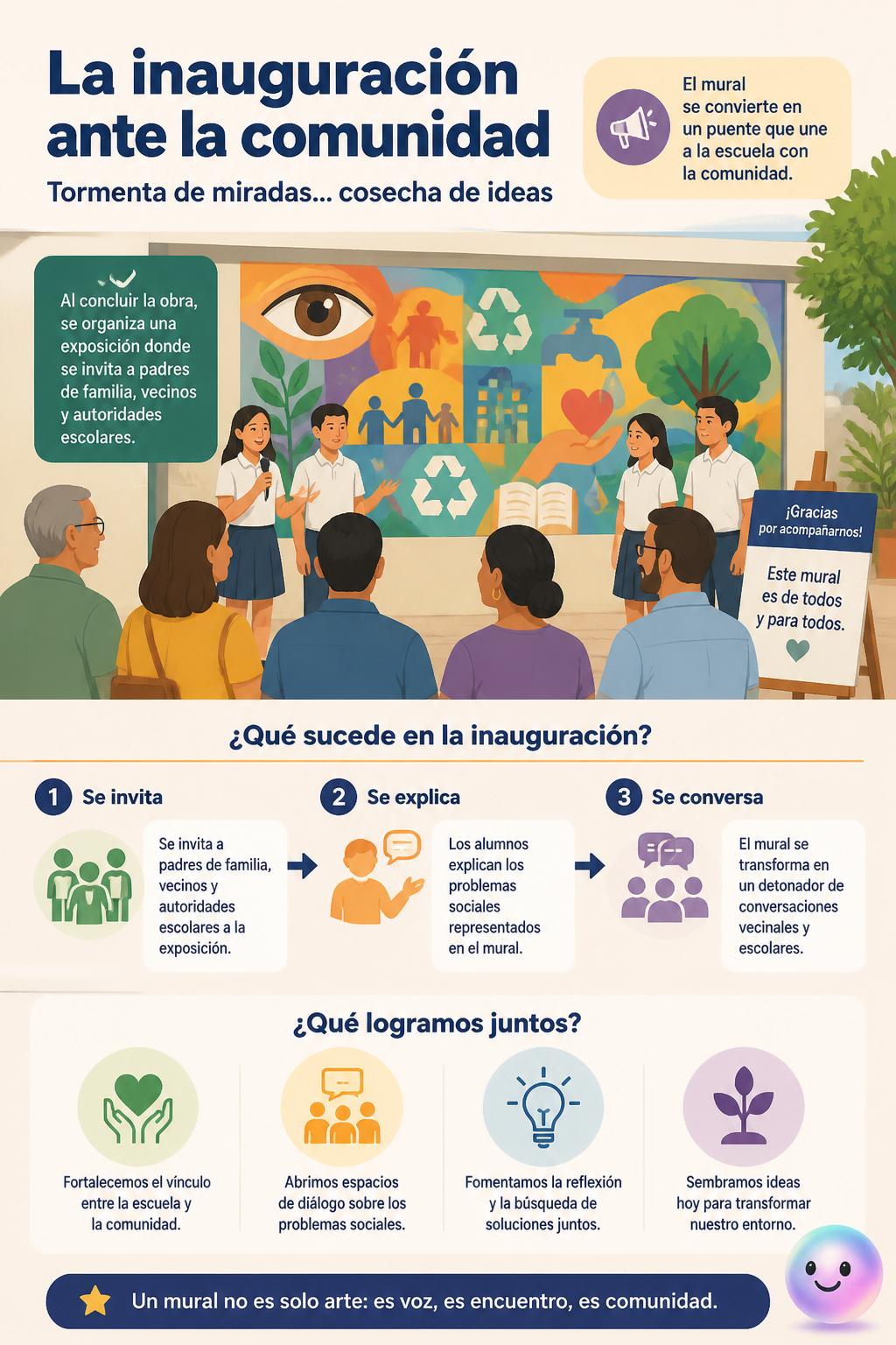 La inauguración ante la comunidad