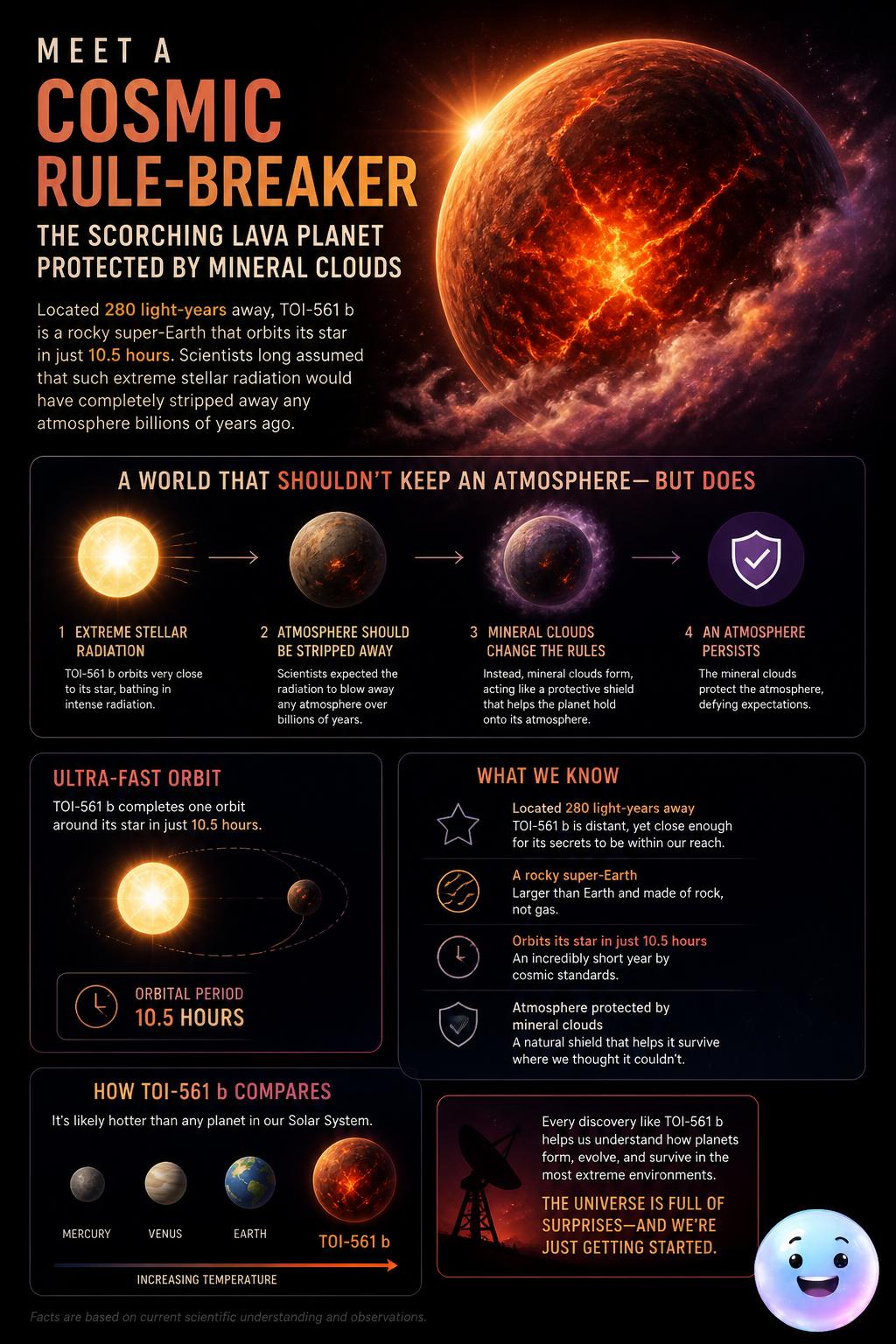 Meet a cosmic rule-breaker