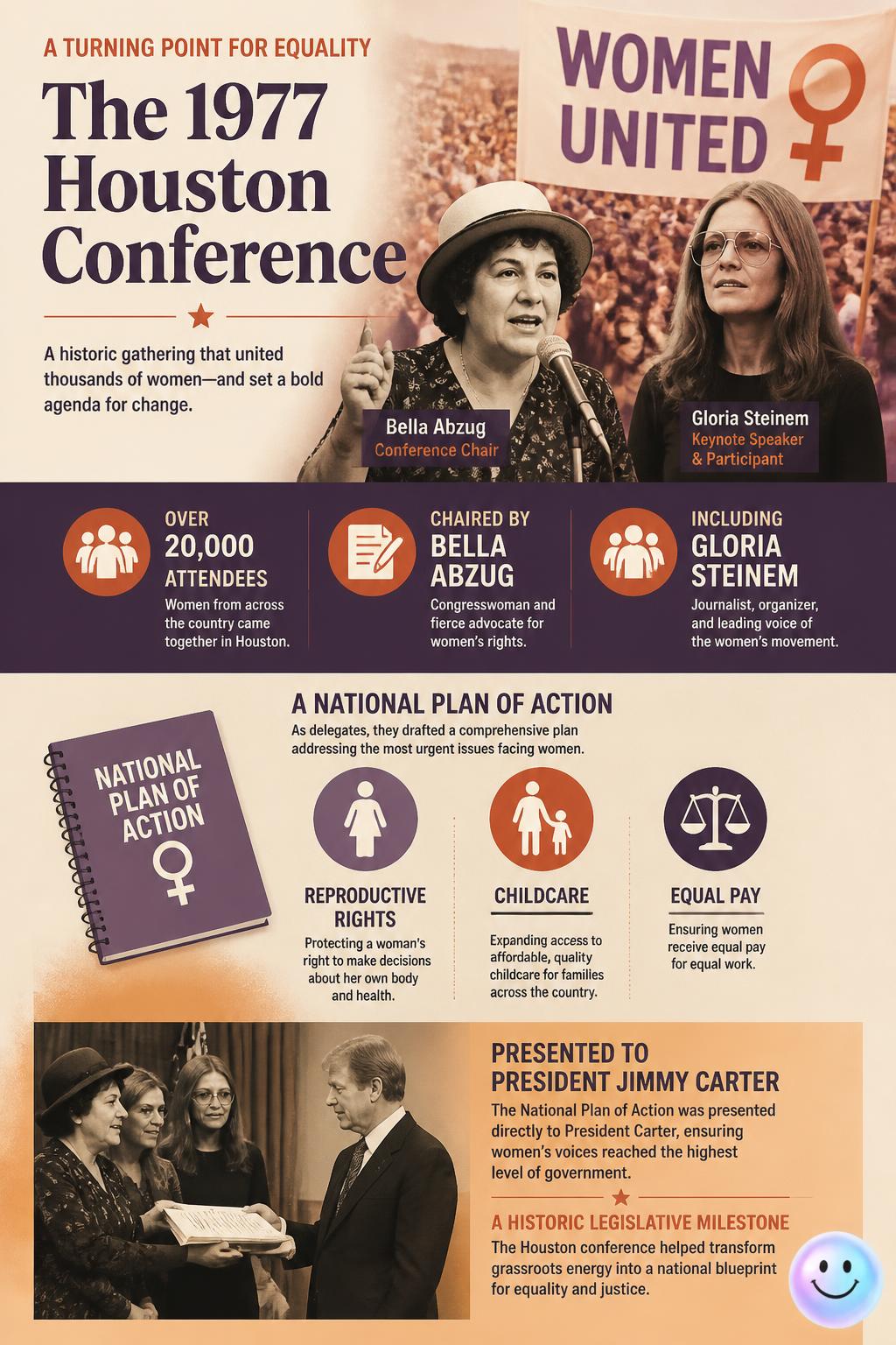 The historic Houston conference of 1977