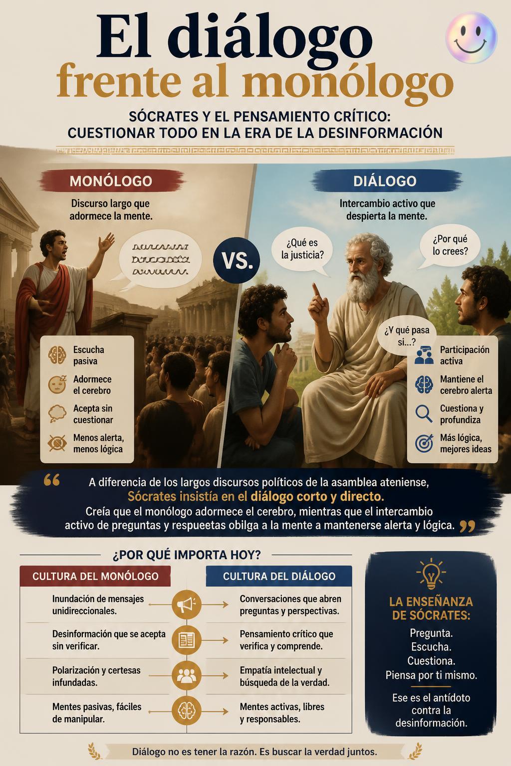 El diálogo frente al monólogo