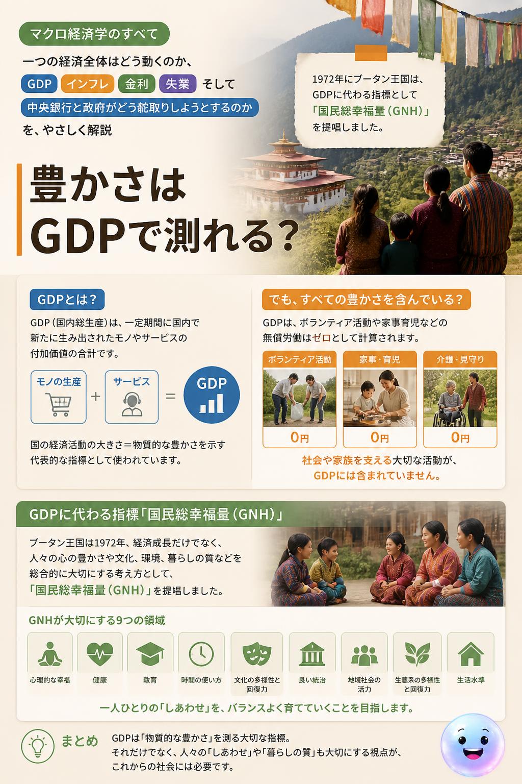 豊かさはGDPで測れる？