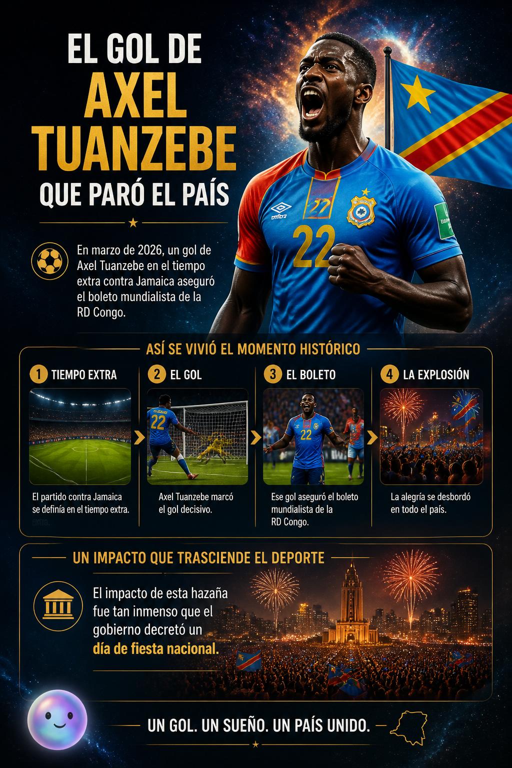 El gol de Axel Tuanzebe que paró el país