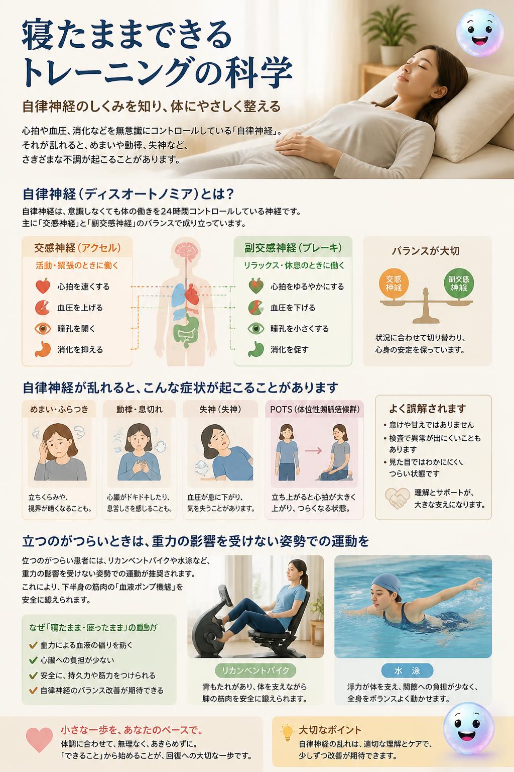 寝たままできるトレーニングの科学