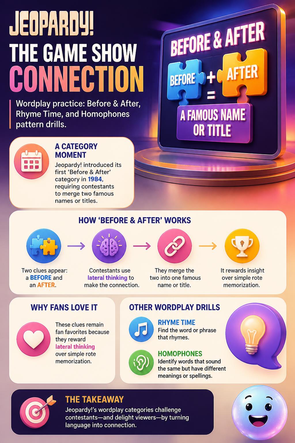 The game show connection