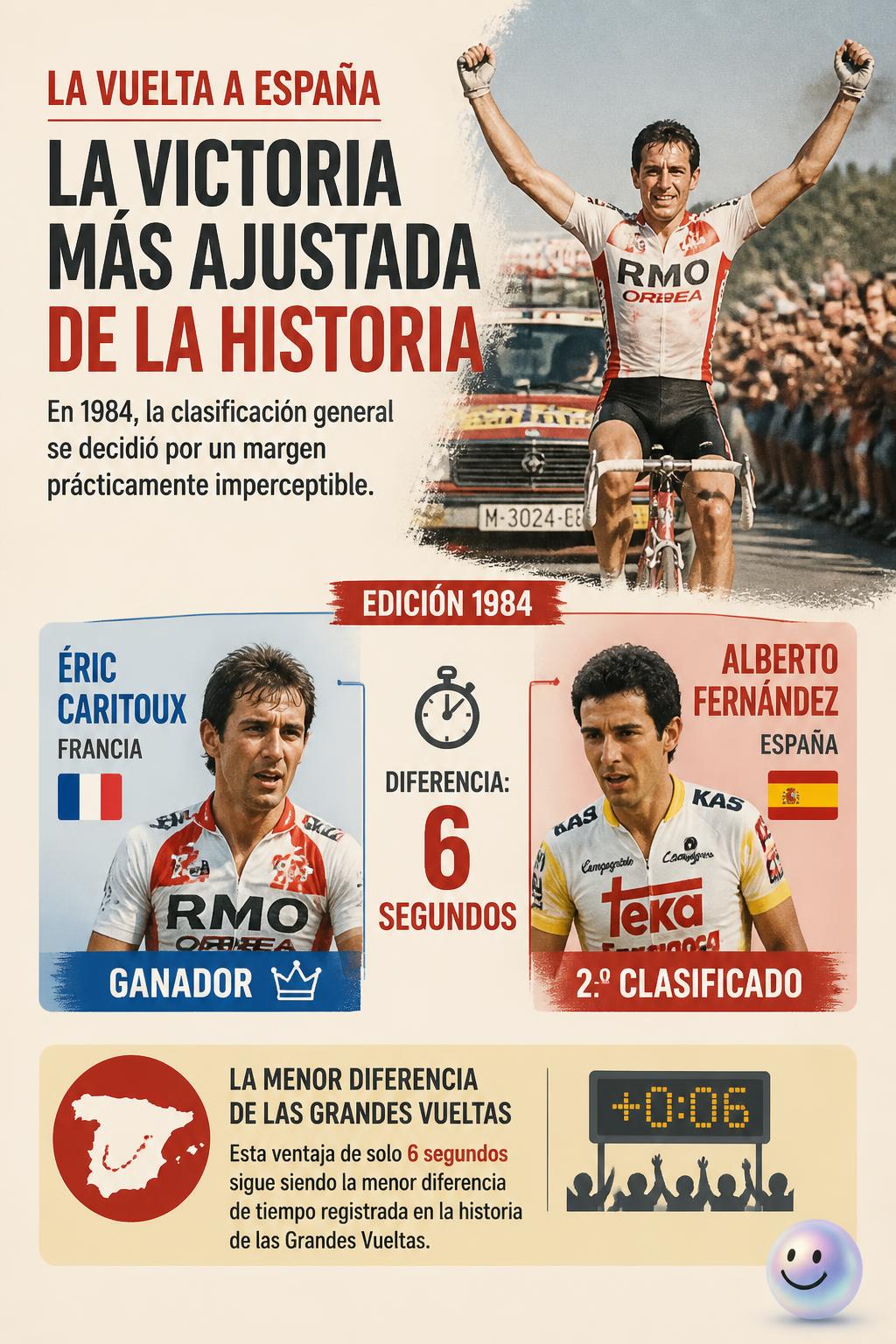 La victoria más ajustada de la historia