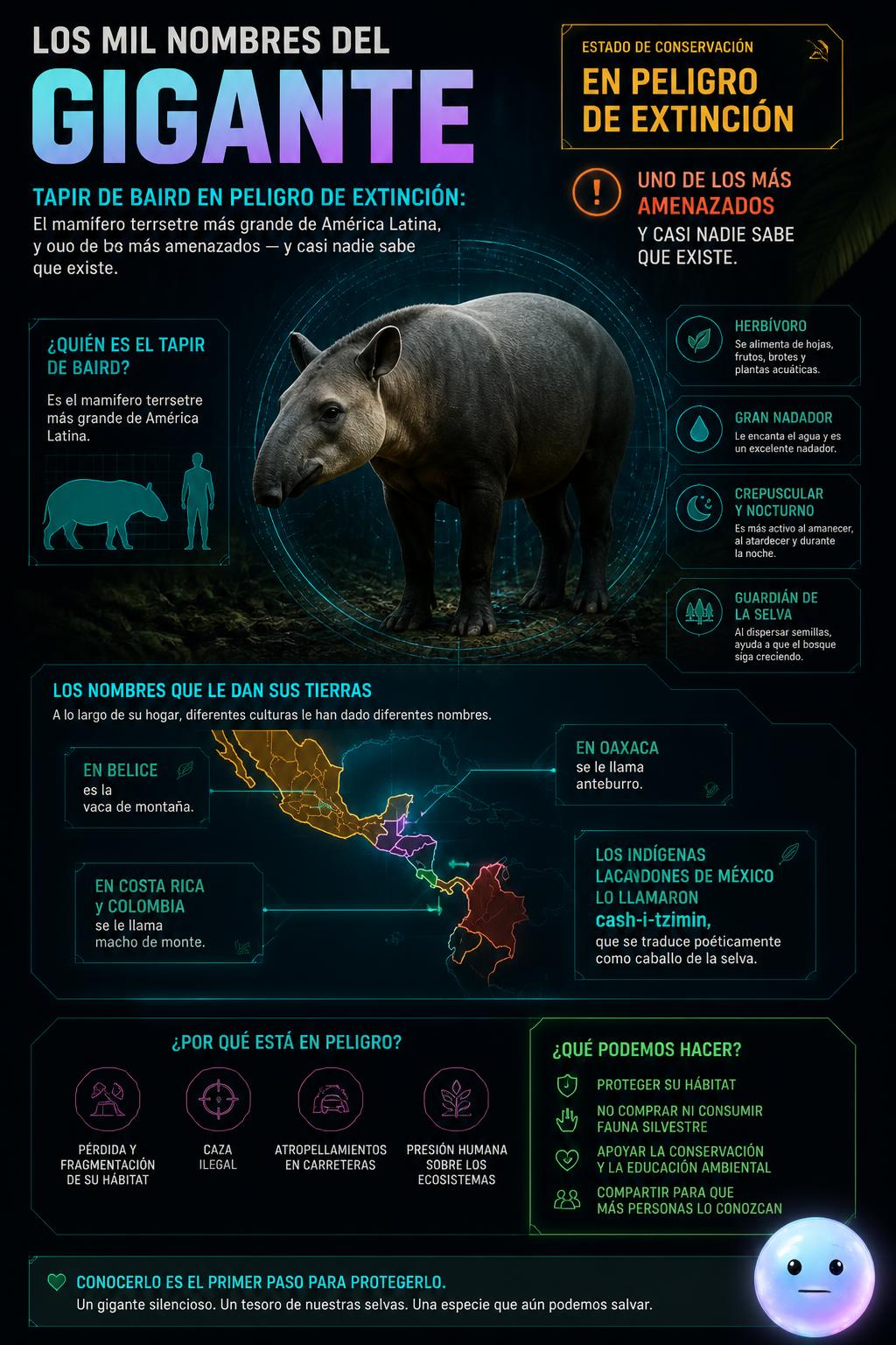 Los mil nombres del gigante