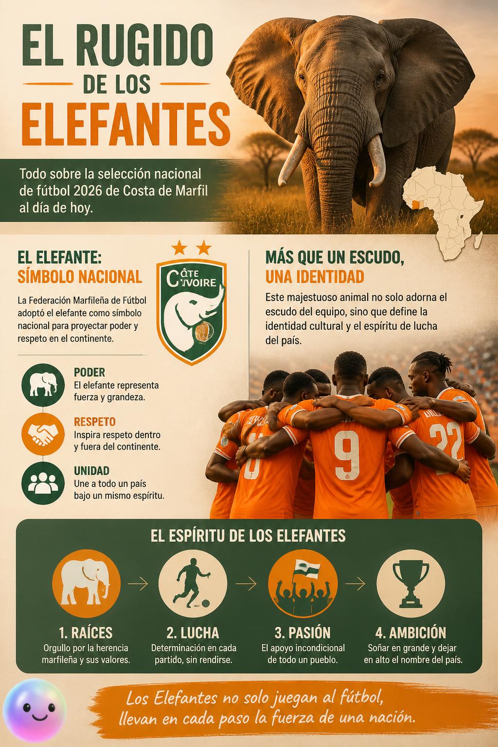 El rugido de los Elefantes