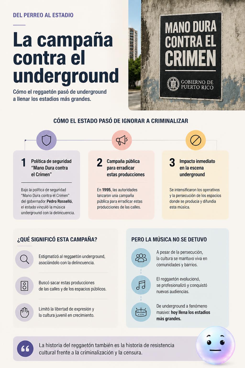 La campaña contra el underground