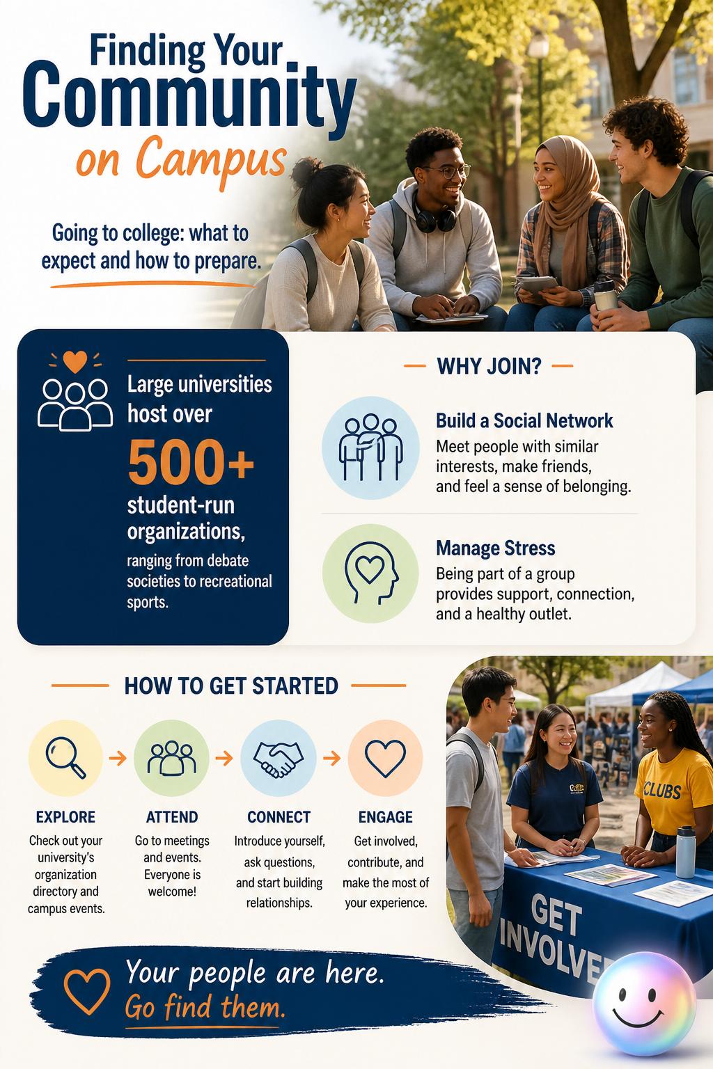 Finding your community on campus