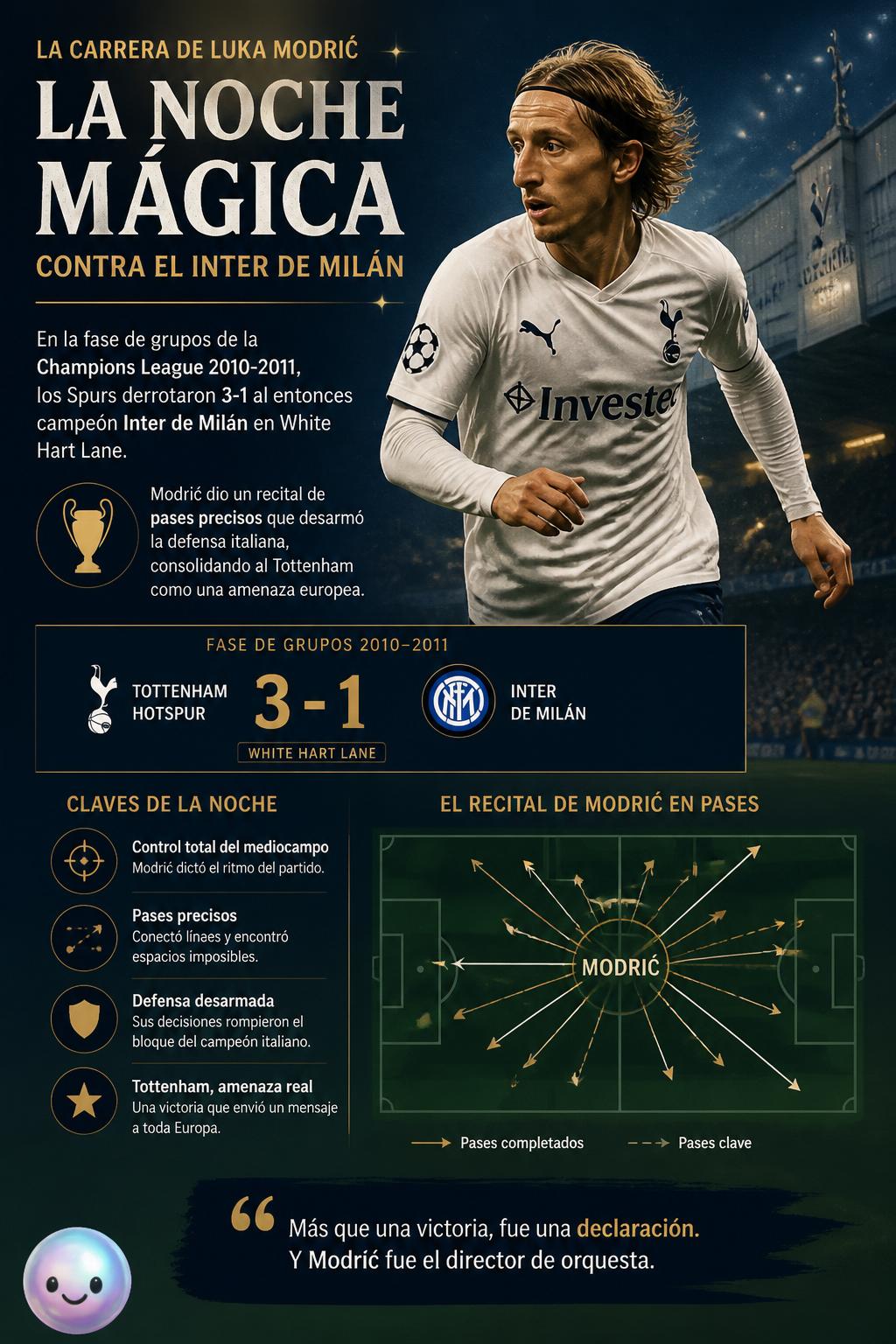 La noche mágica contra el Inter de Milán