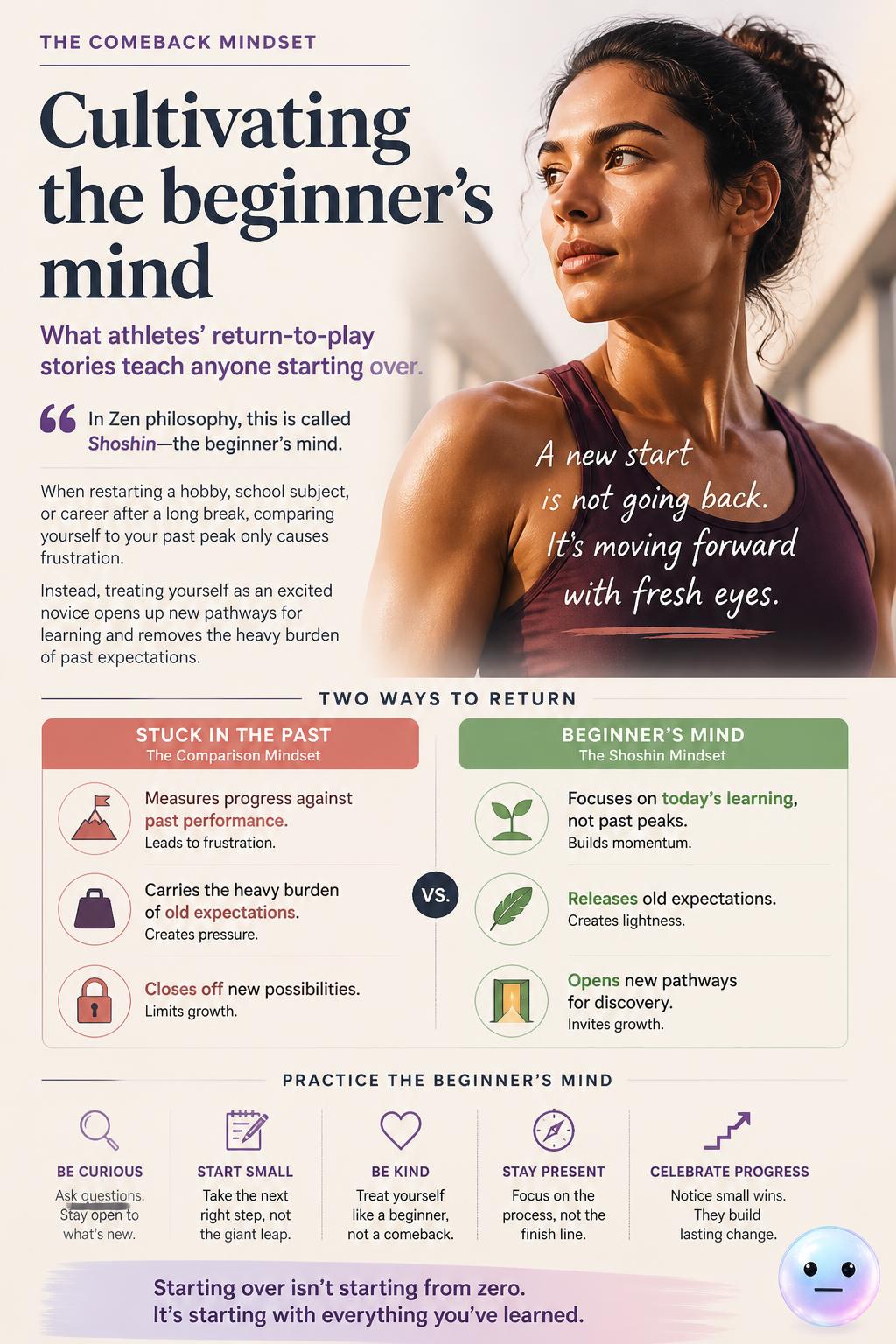 Cultivating the beginner's mind