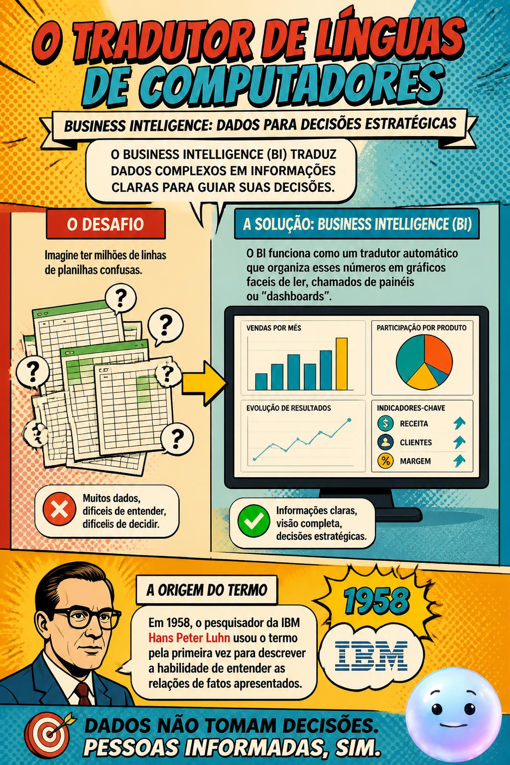 O tradutor de línguas de computadores