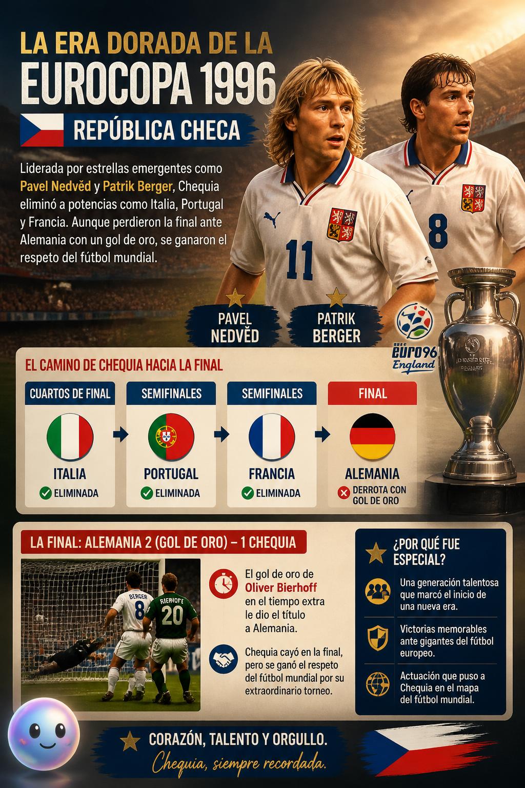 La era dorada de la Eurocopa 1996