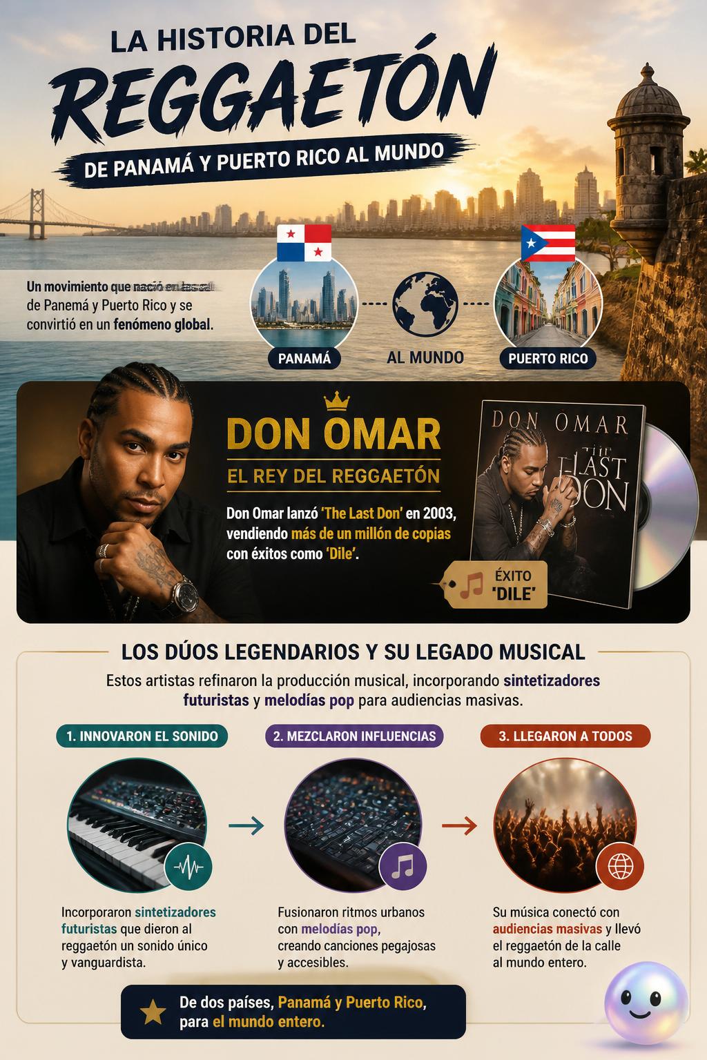 Los dúos legendarios y Don Omar