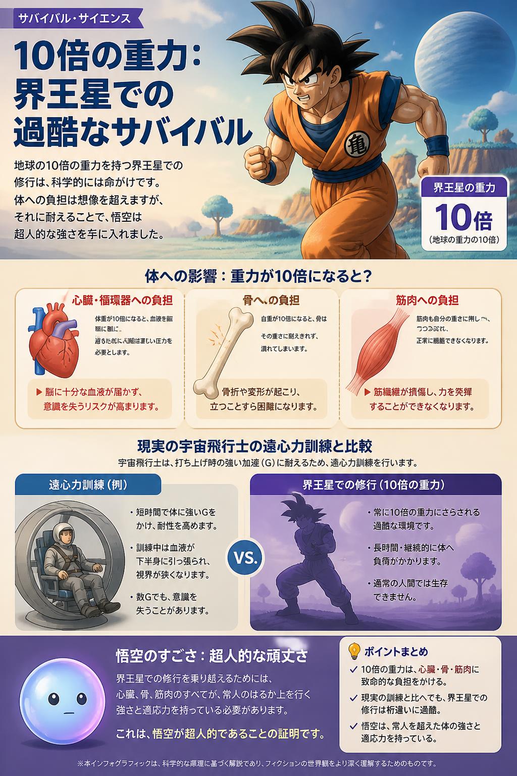 10倍の重力：界王星での過酷なサバイバル