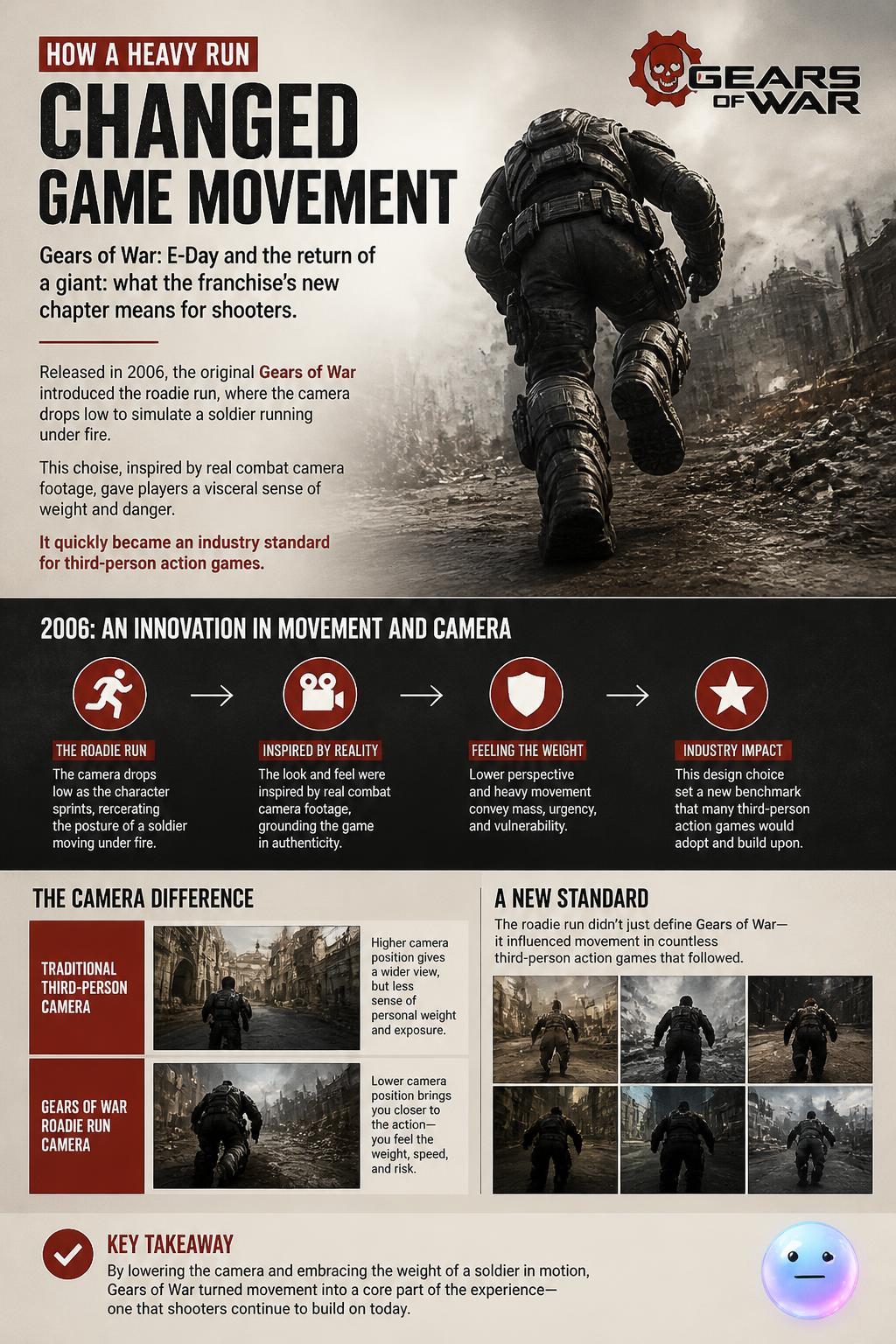 How a heavy run changed game movement