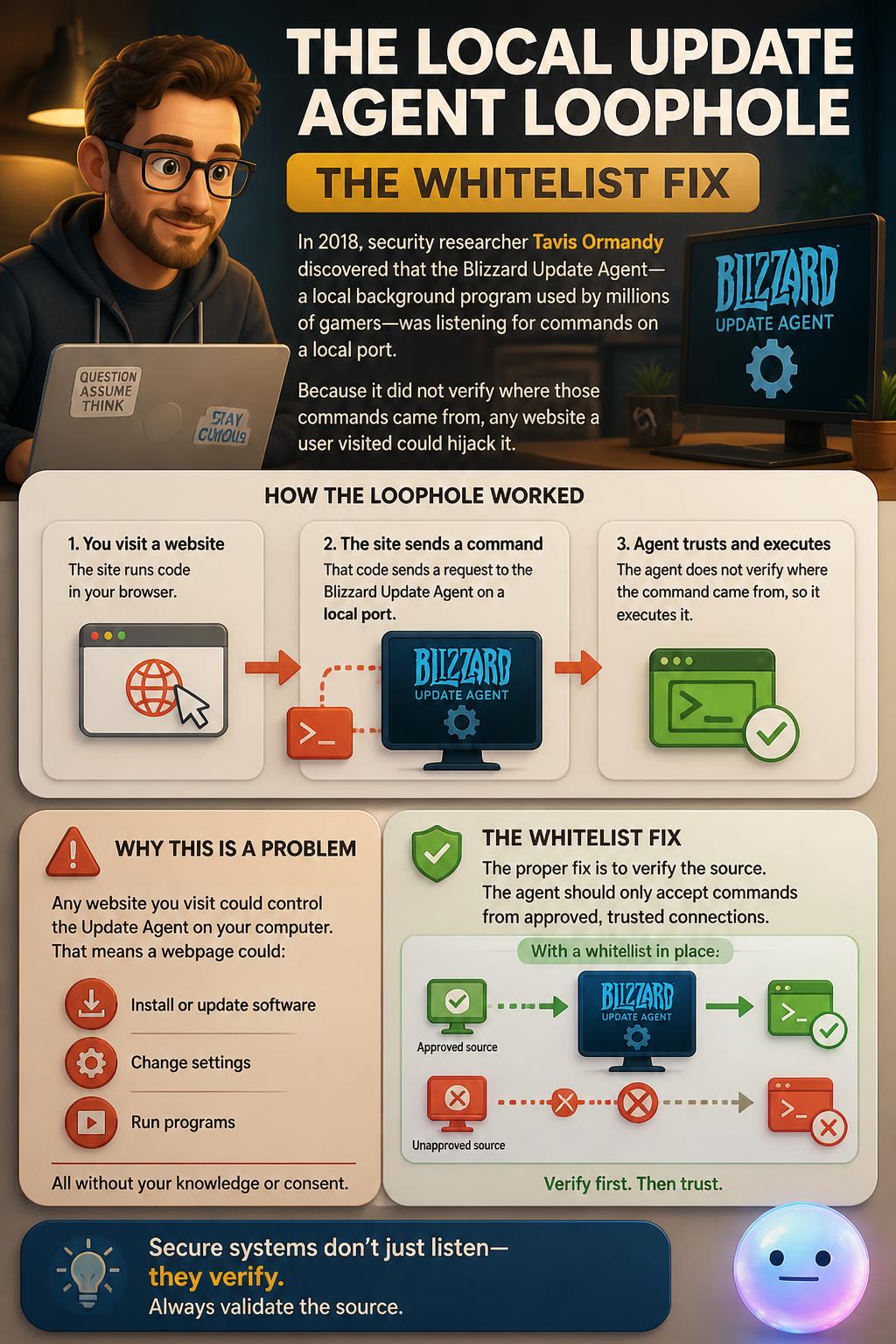 The local update agent loophole