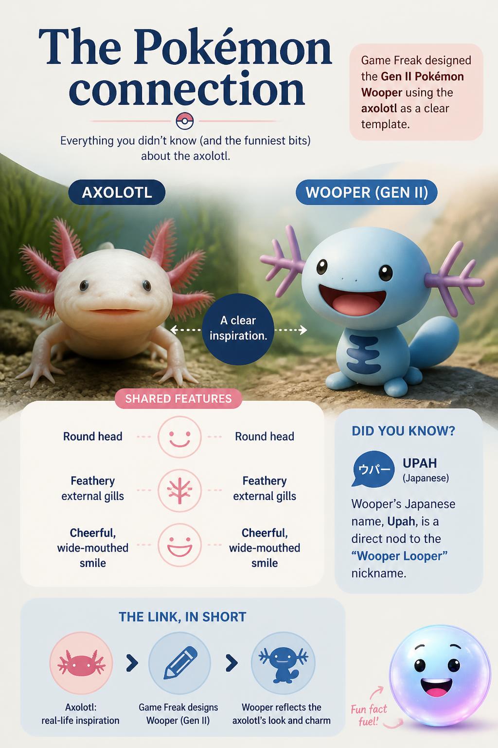 The Pokémon connection