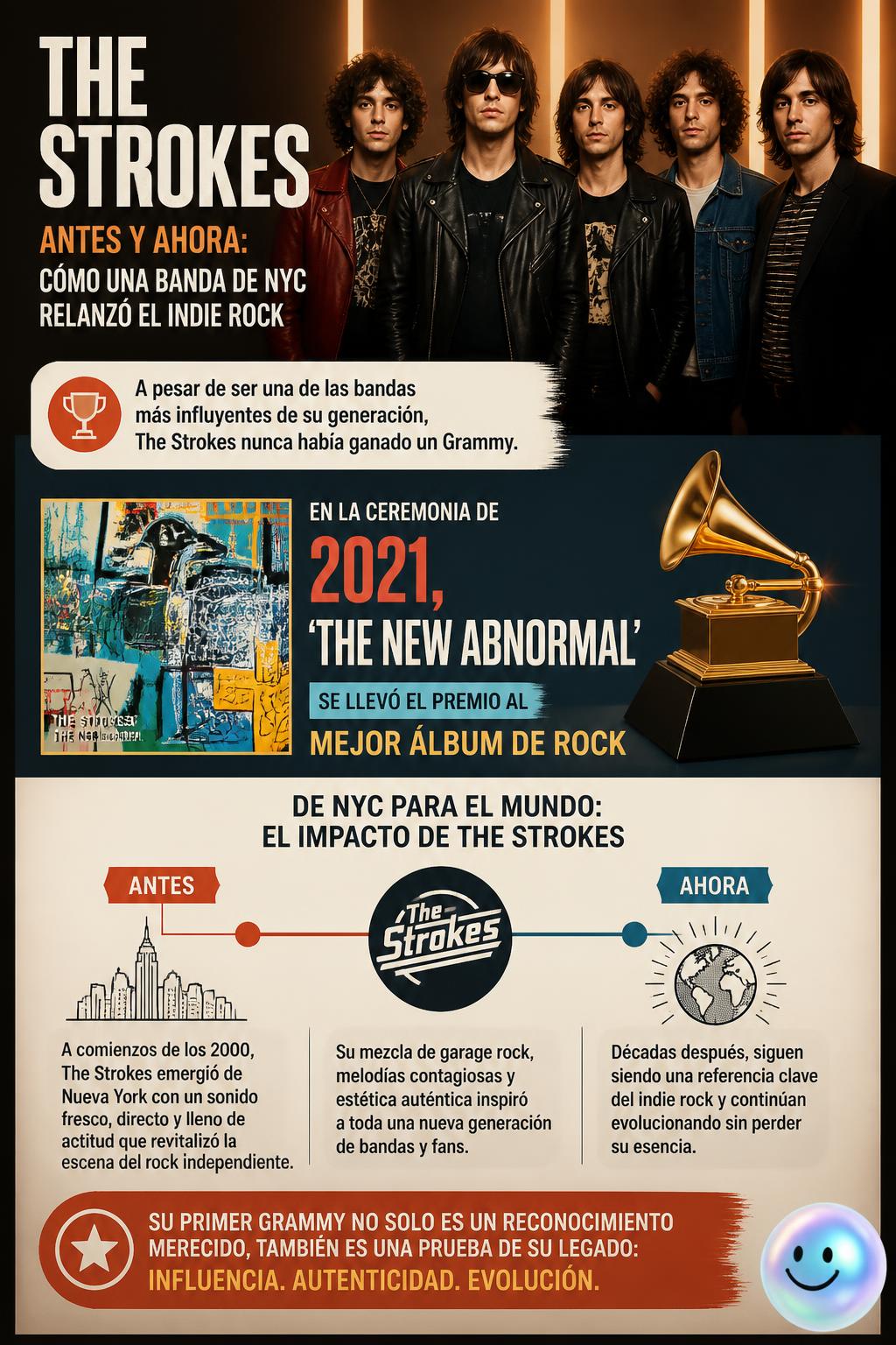 El primer premio Grammy de su carrera