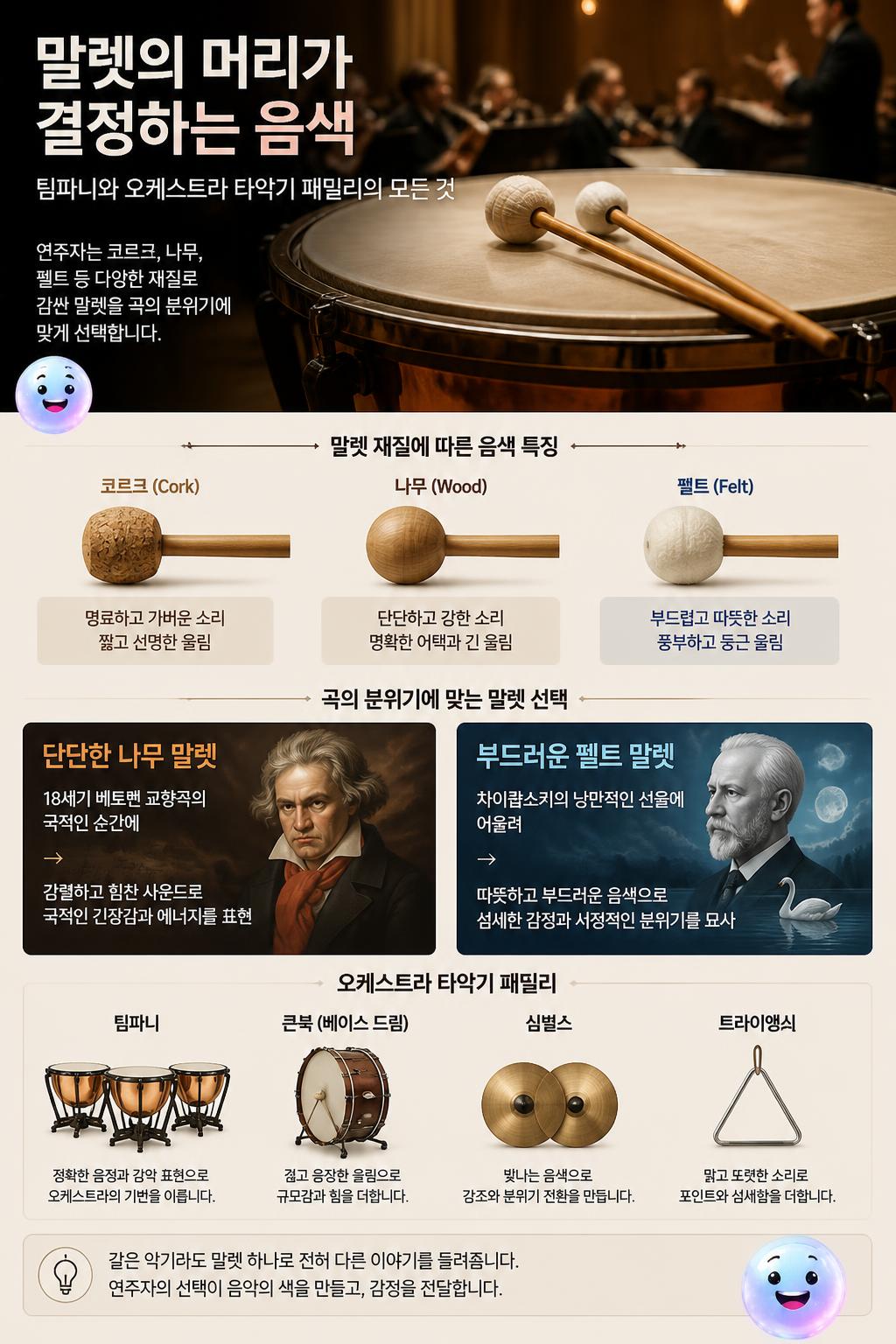 말렛의 머리가 결정하는 음색