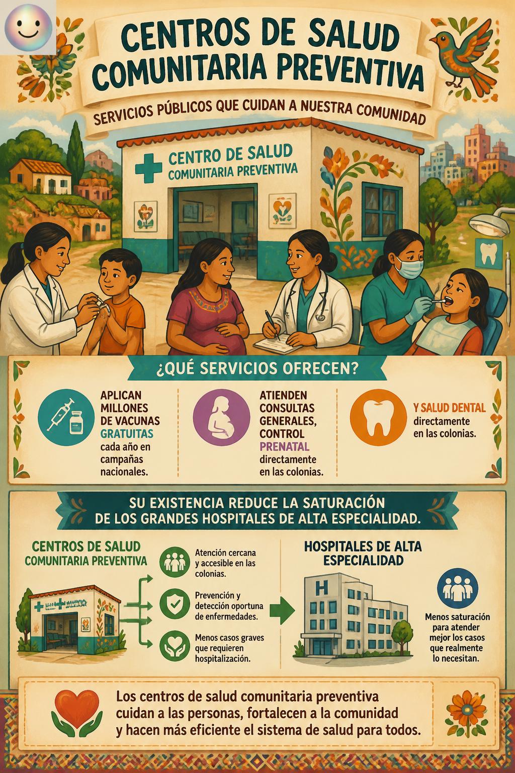 Los centros de salud comunitaria preventiva