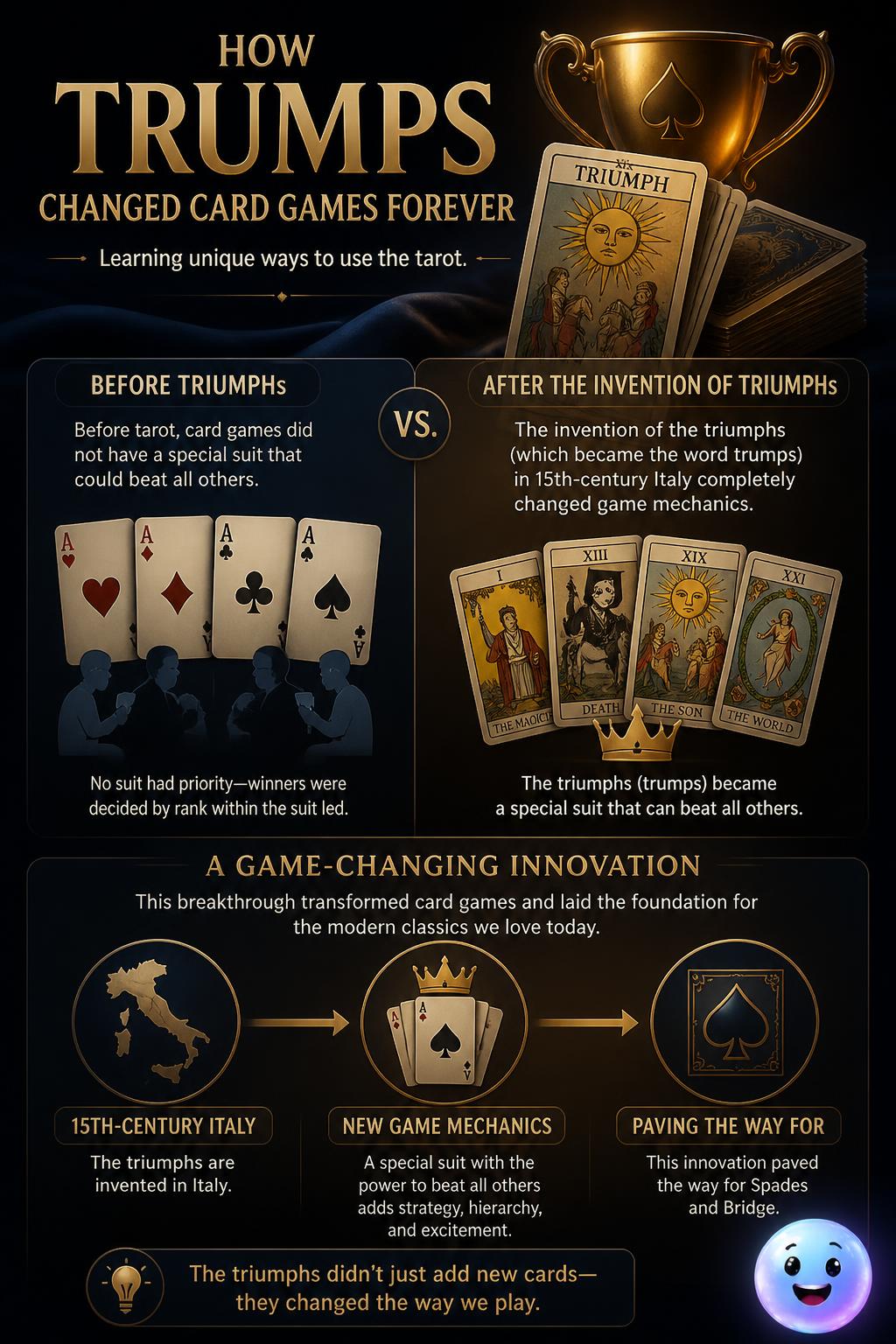 How trumps changed card games forever