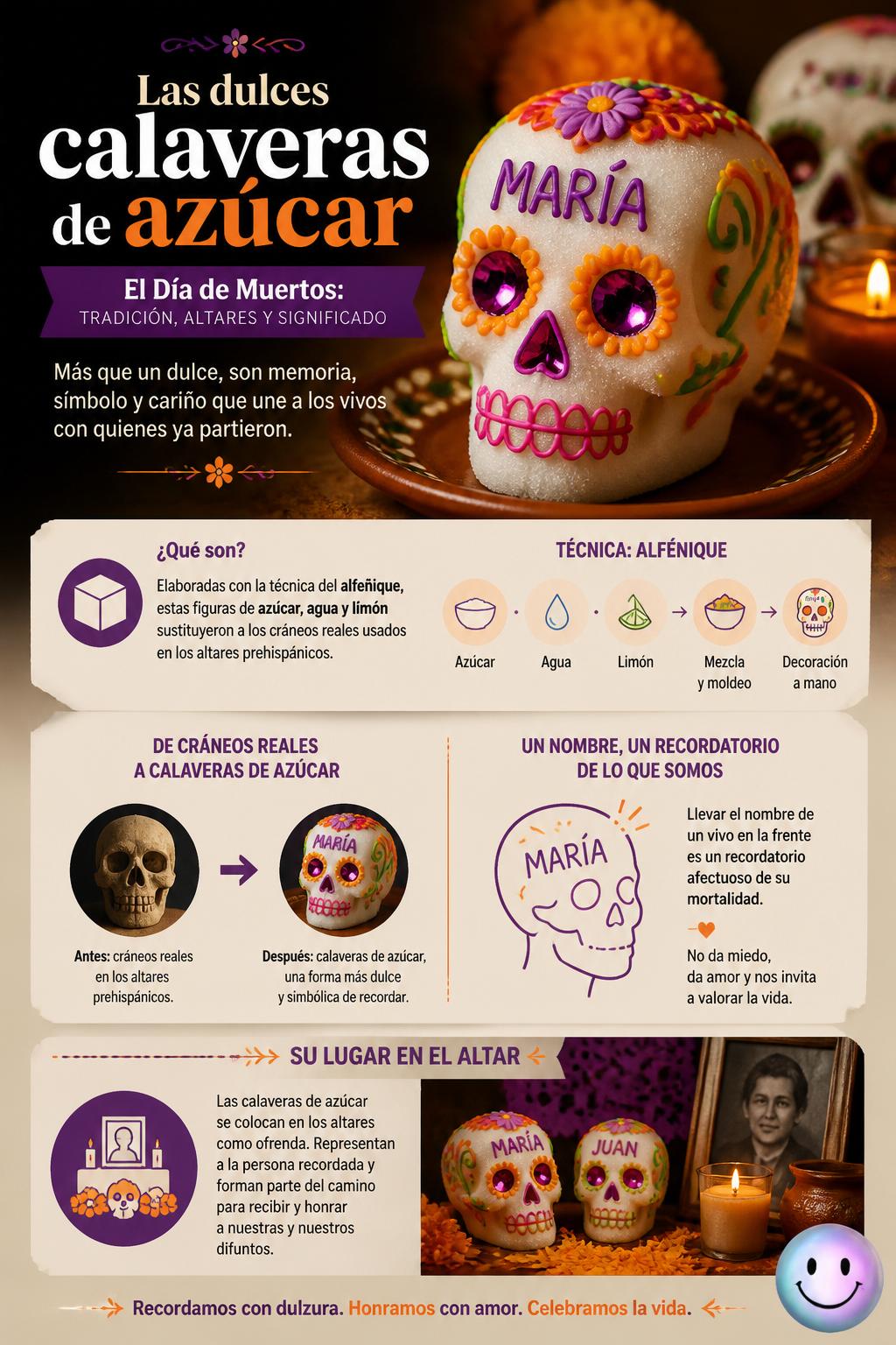 Las dulces calaveras de azúcar