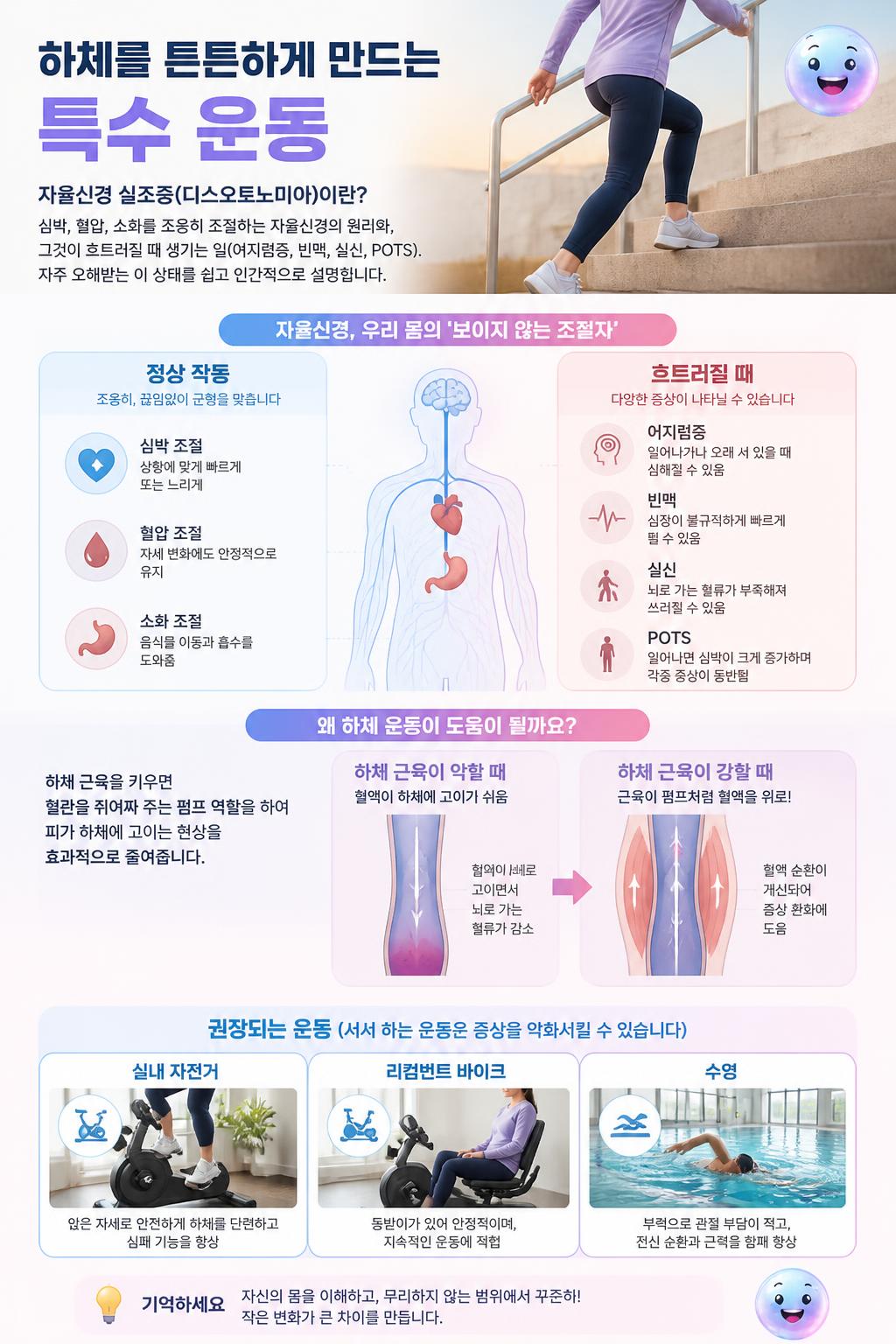 하체를 튼튼하게 만드는 특수 운동