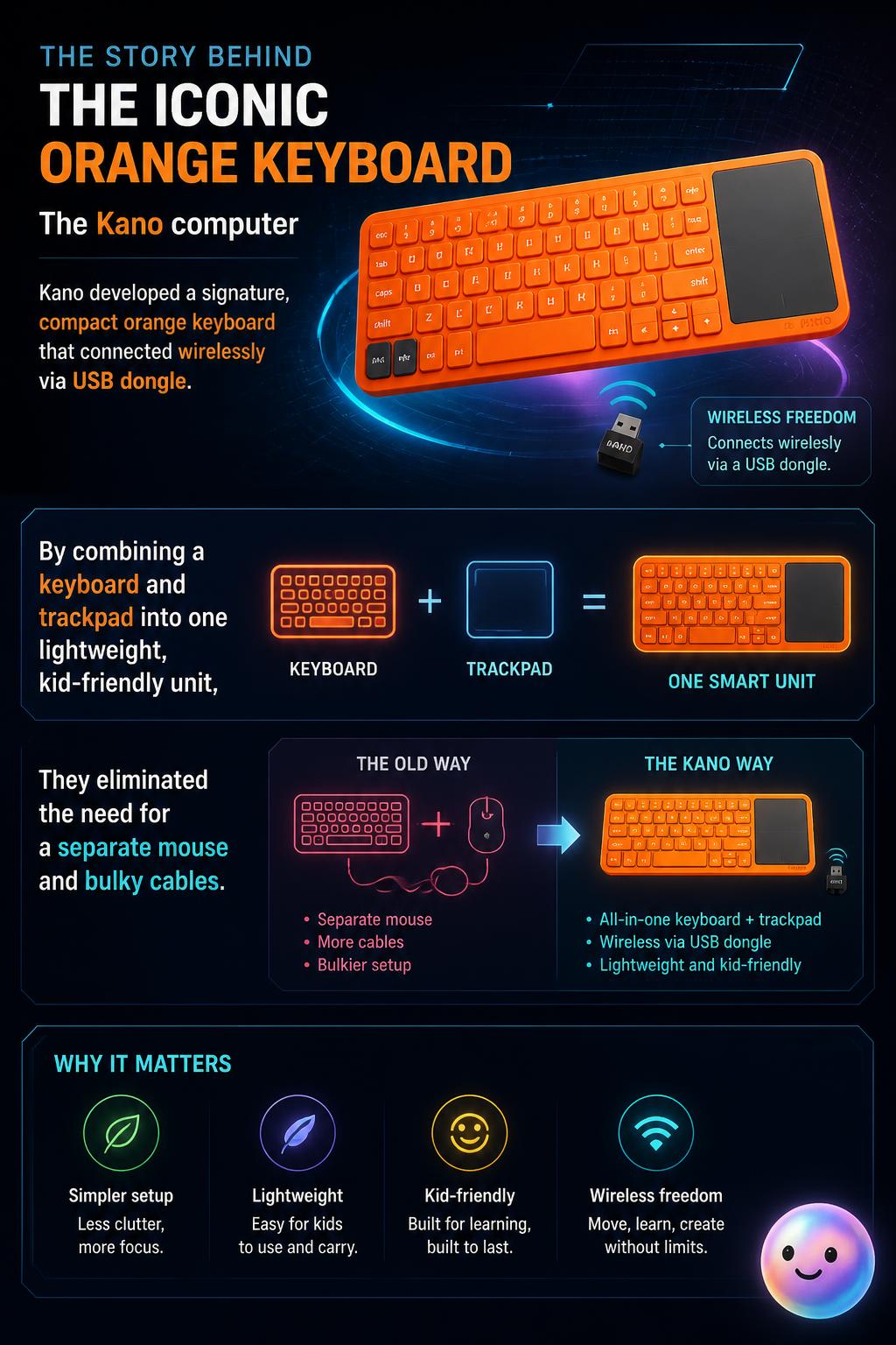 The story behind the iconic orange keyboard