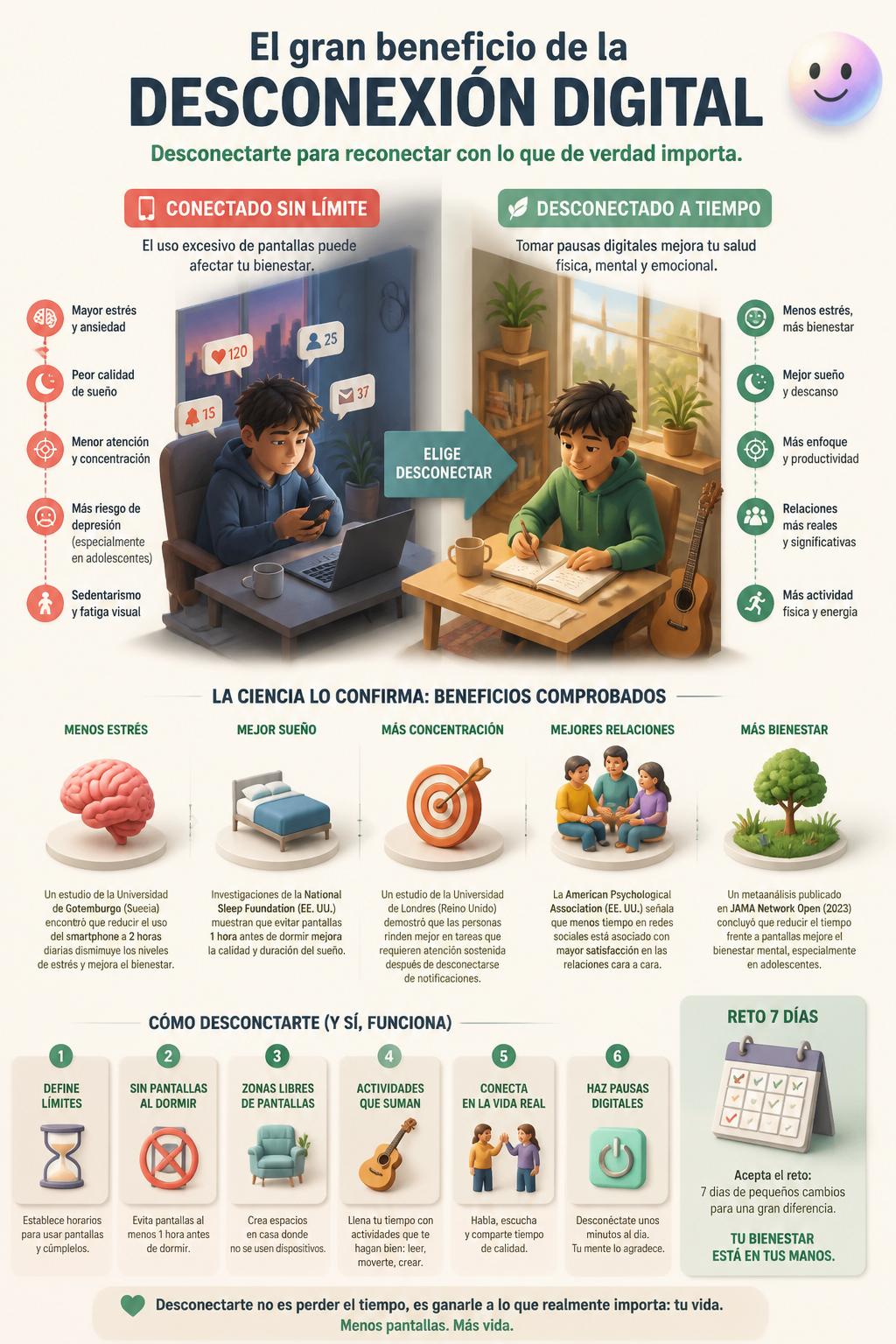 El gran beneficio de la desconexión digital