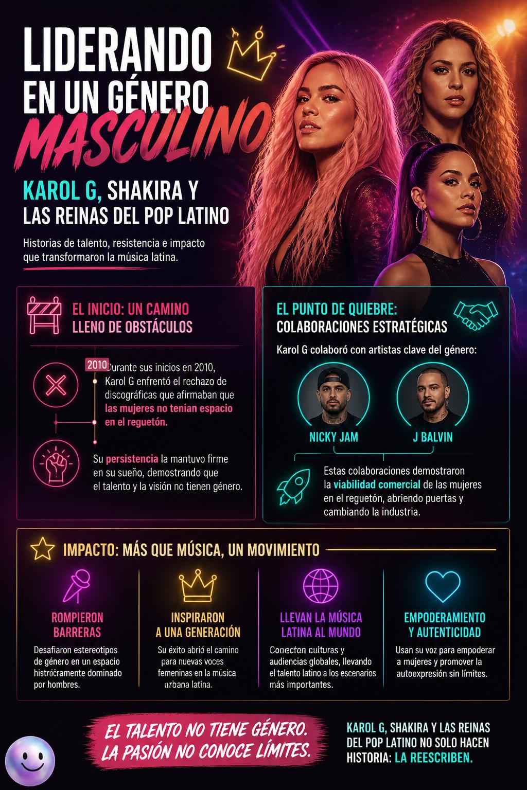Liderando en un género masculino