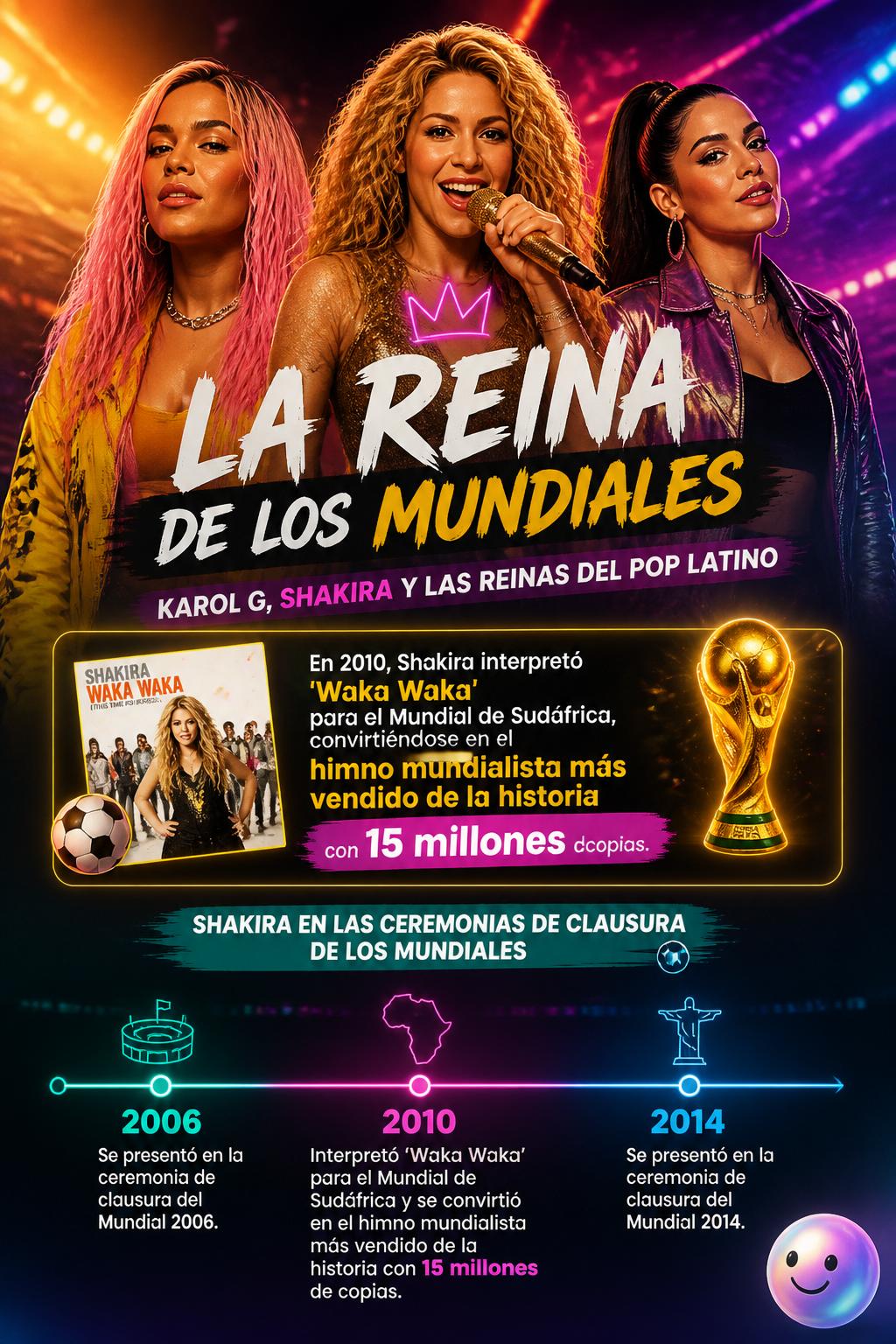 La reina de los mundiales