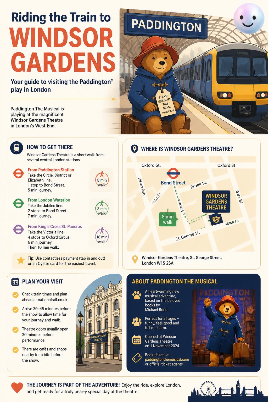 Riding the train to Windsor Gardens