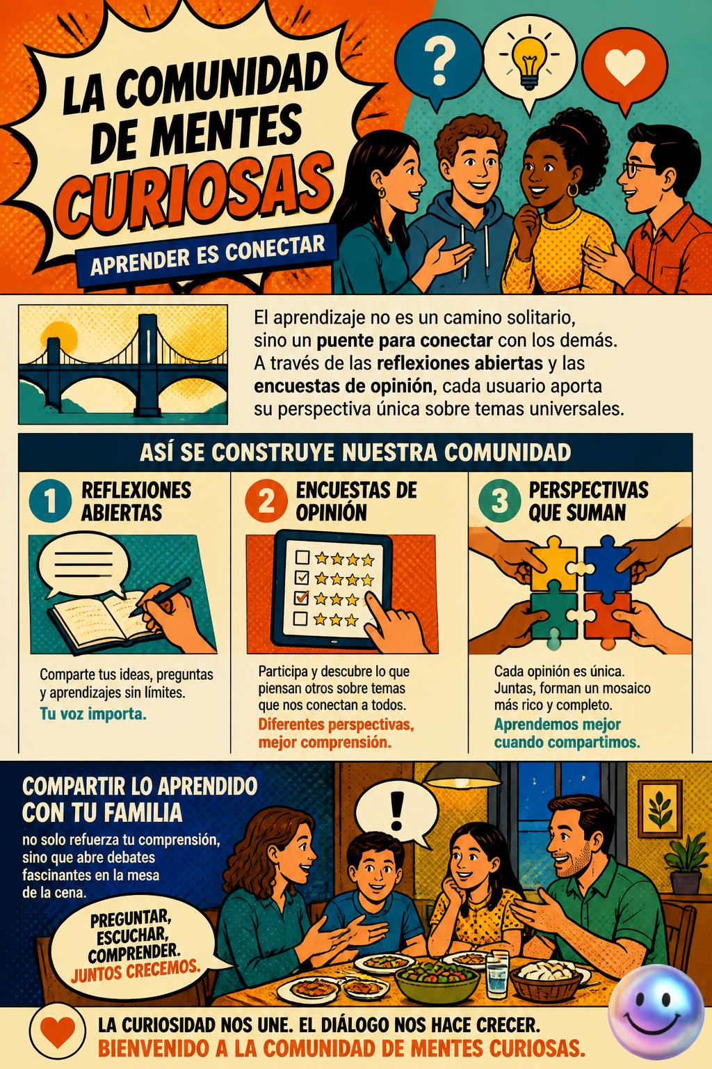 La comunidad de mentes curiosas