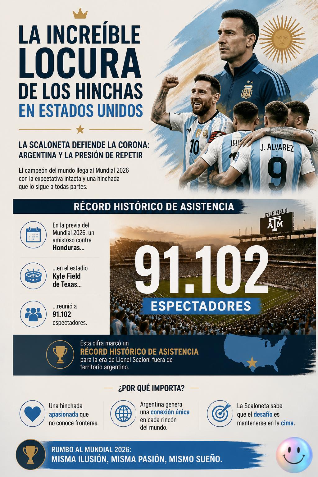 La increíble locura de los hinchas en Estados Unidos