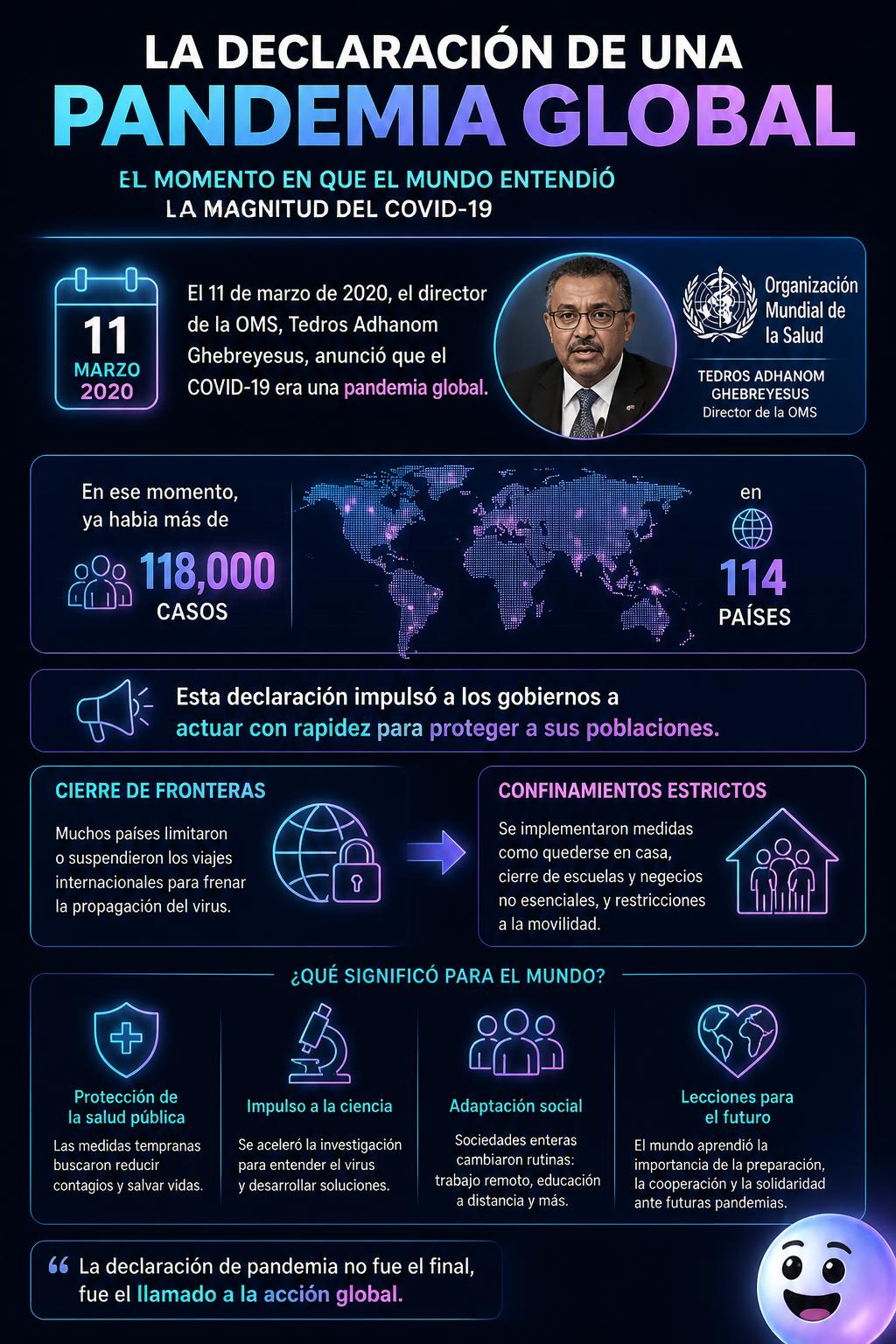 La declaración de una pandemia global